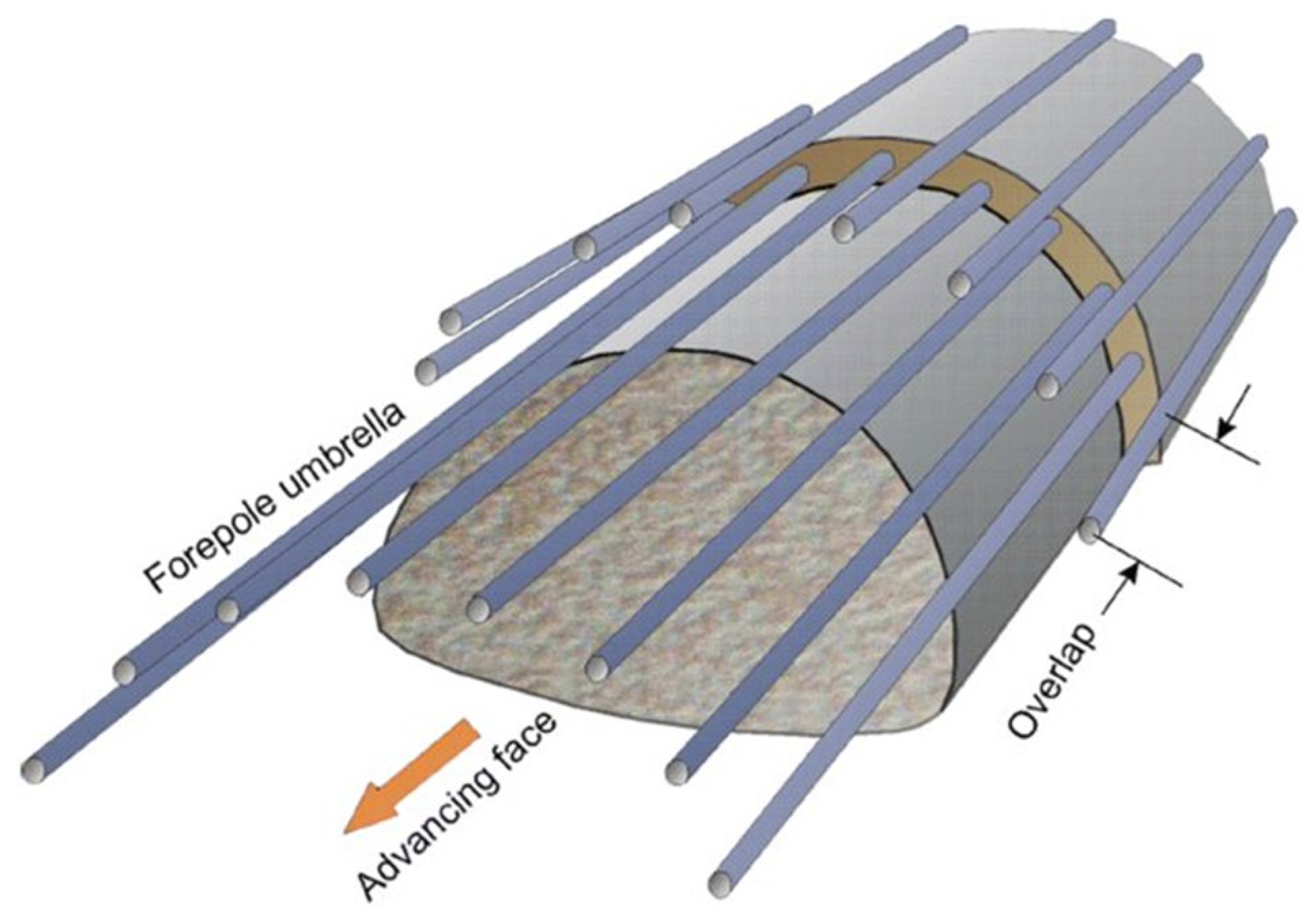 Applsci 15 12094 g004