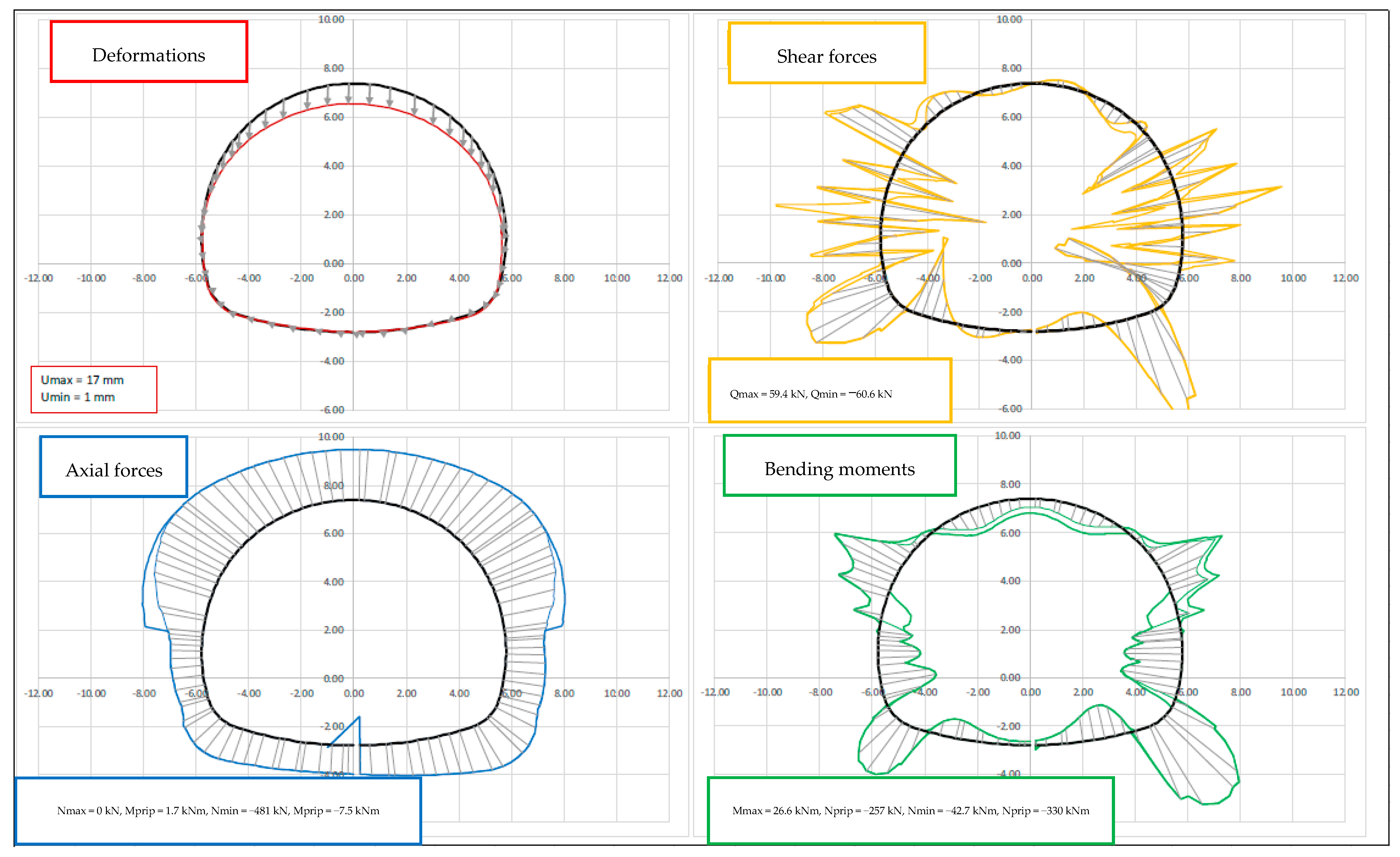 Applsci 15 12094 g007