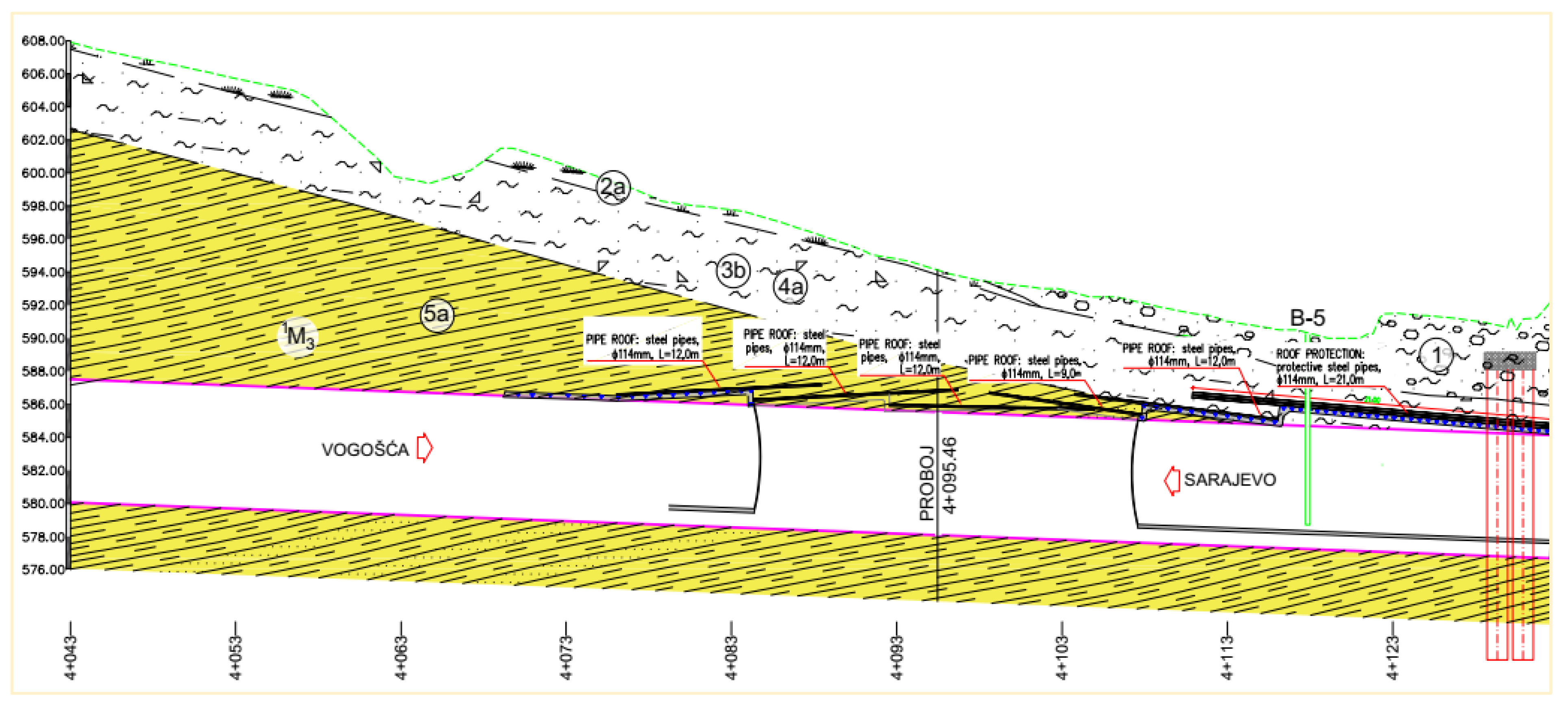 Applsci 15 12094 g008