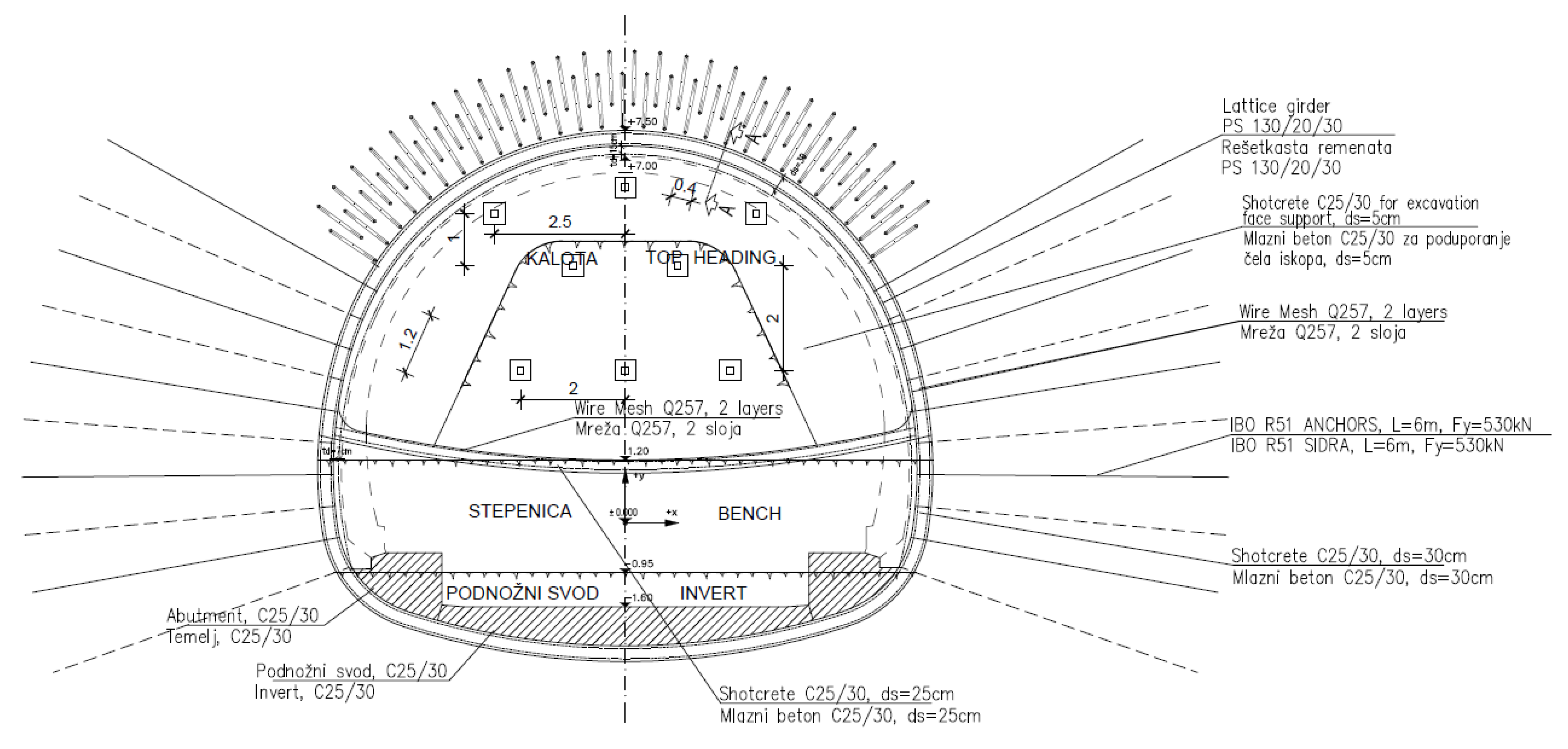 Applsci 15 12094 g009