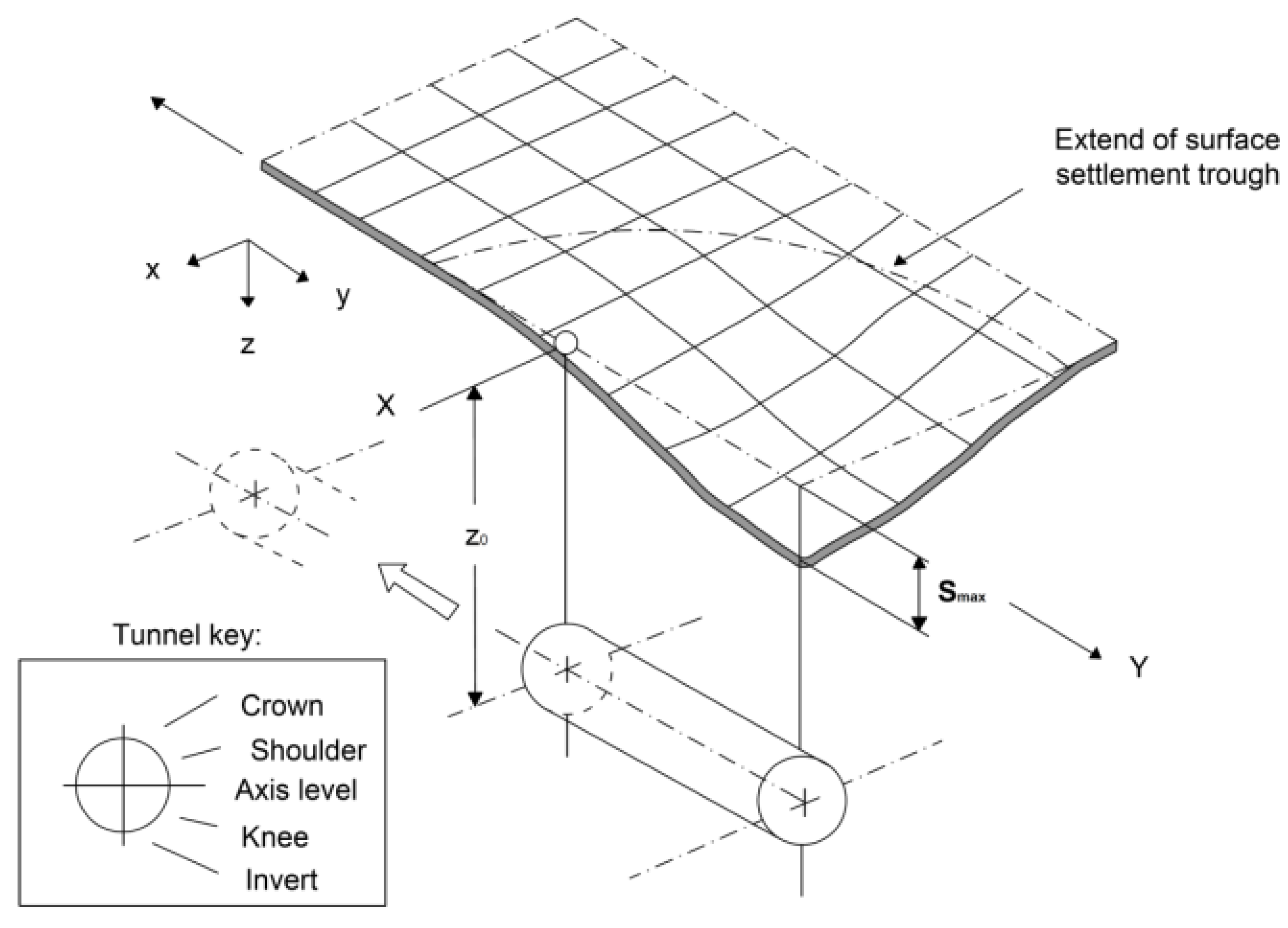 Applsci 15 12094 g012