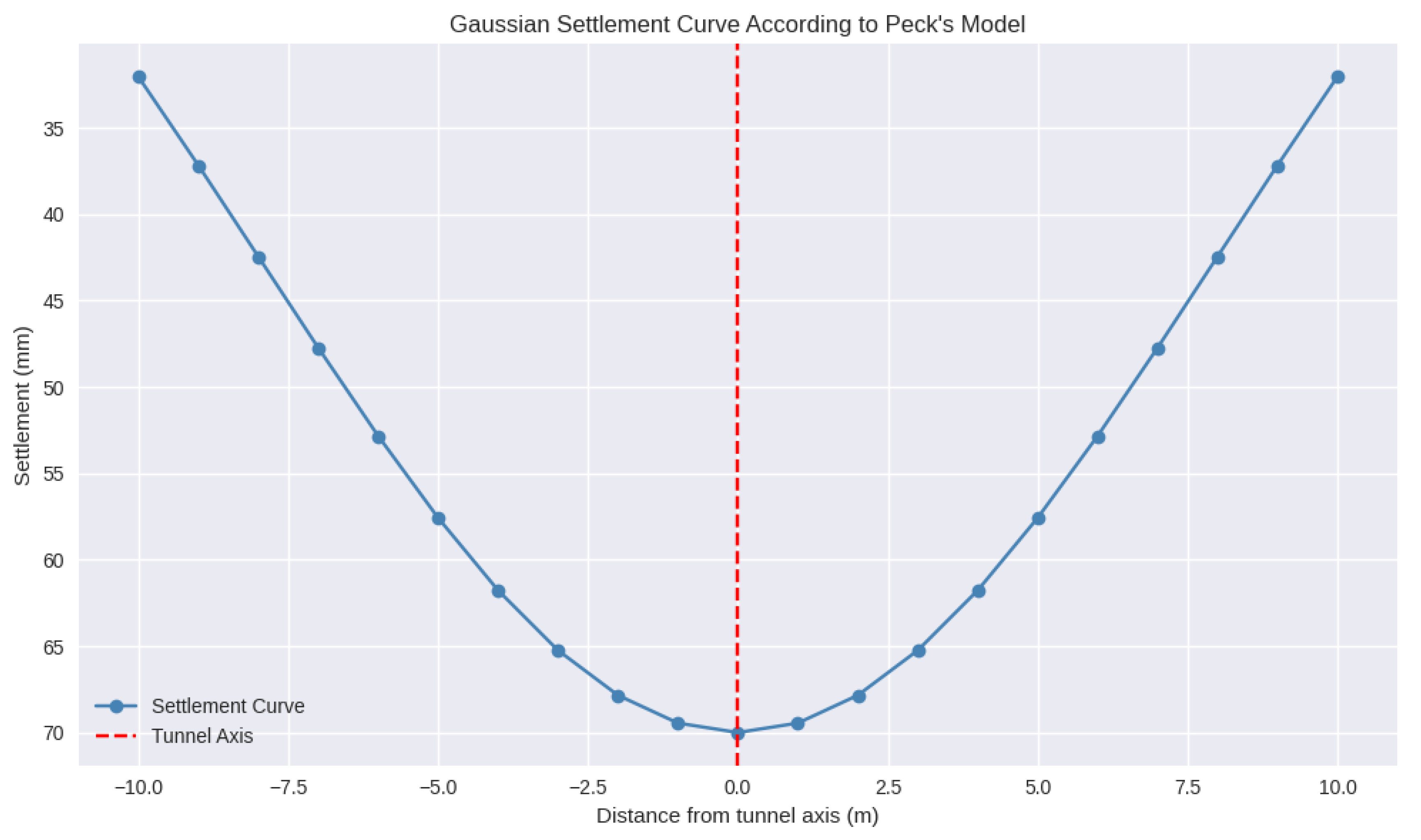 Applsci 15 12094 g017