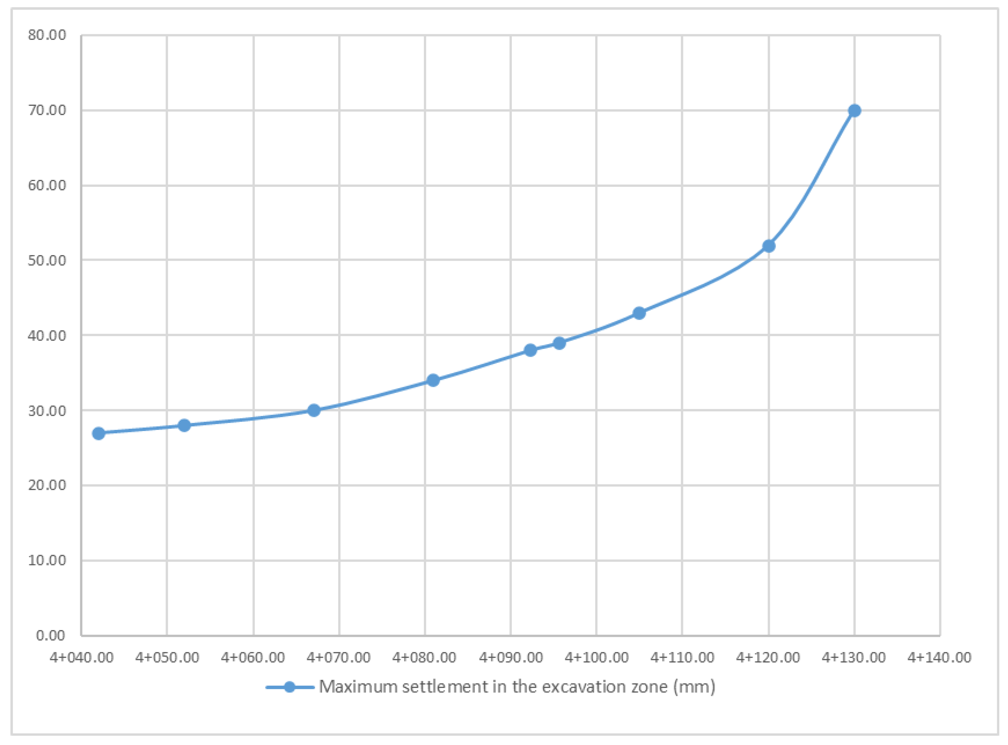 Applsci 15 12094 g019