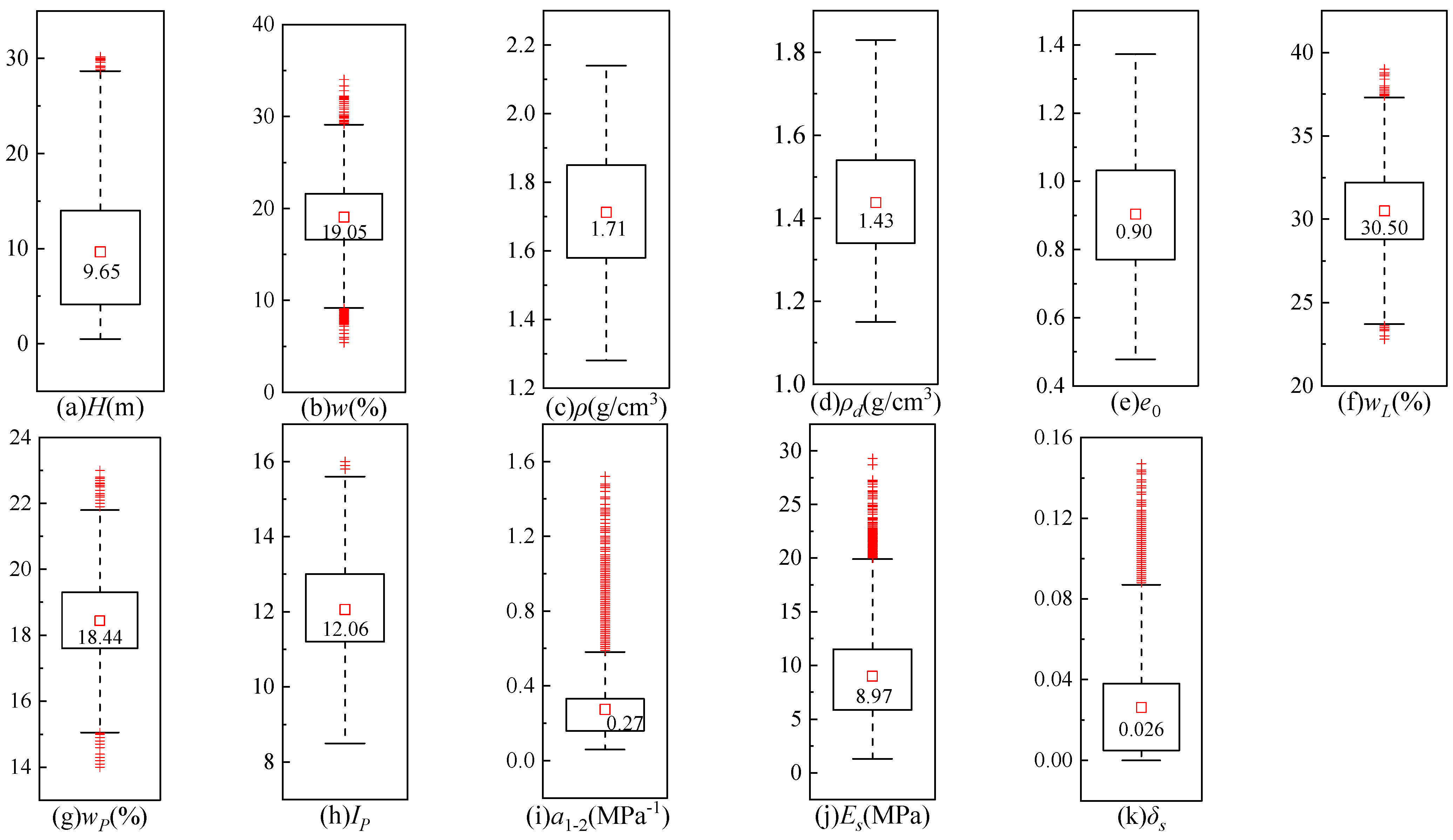 Applsci 15 12095 g003