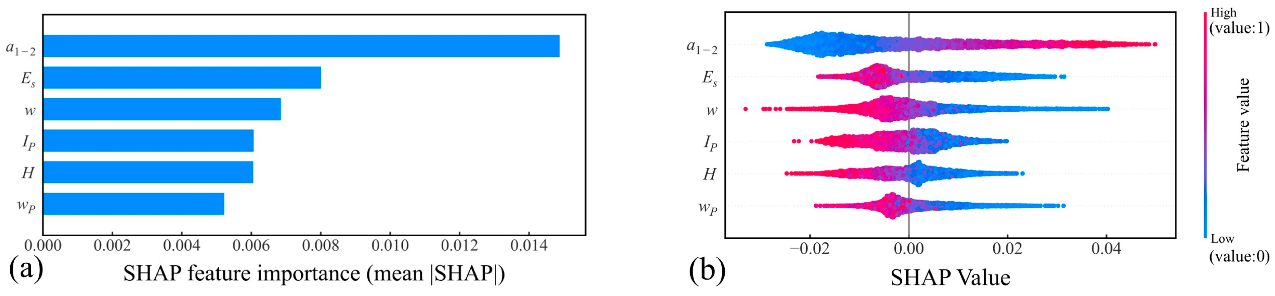 Applsci 15 12095 g007