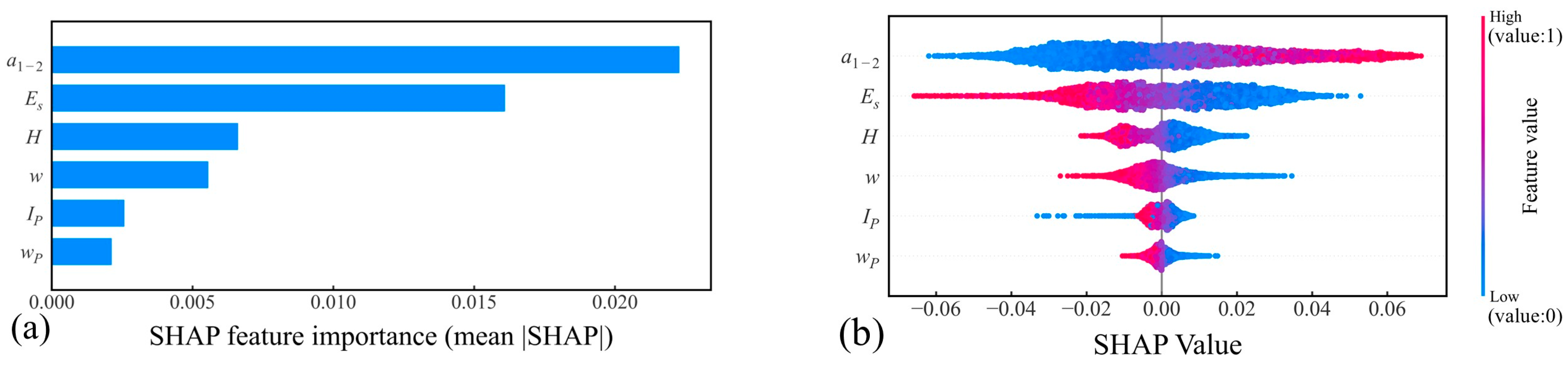 Applsci 15 12095 g008