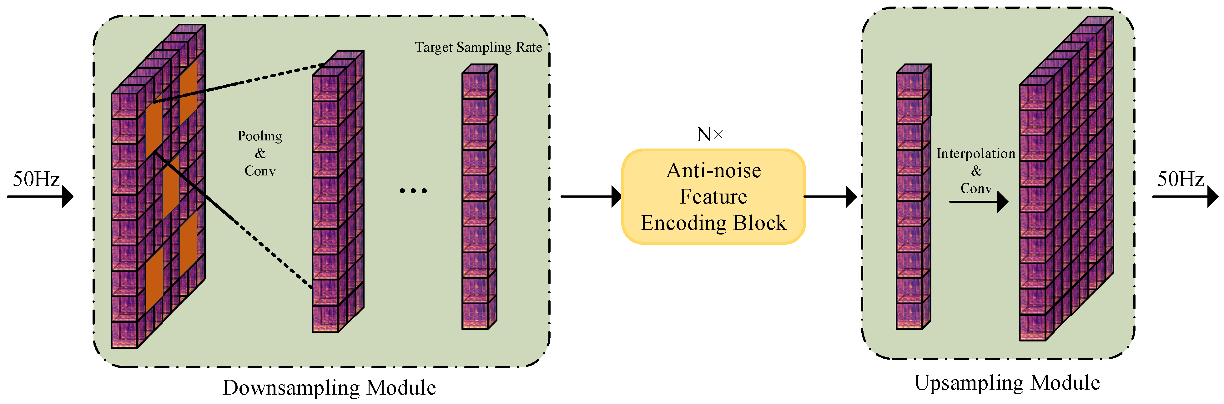Applsci 15 12096 g002