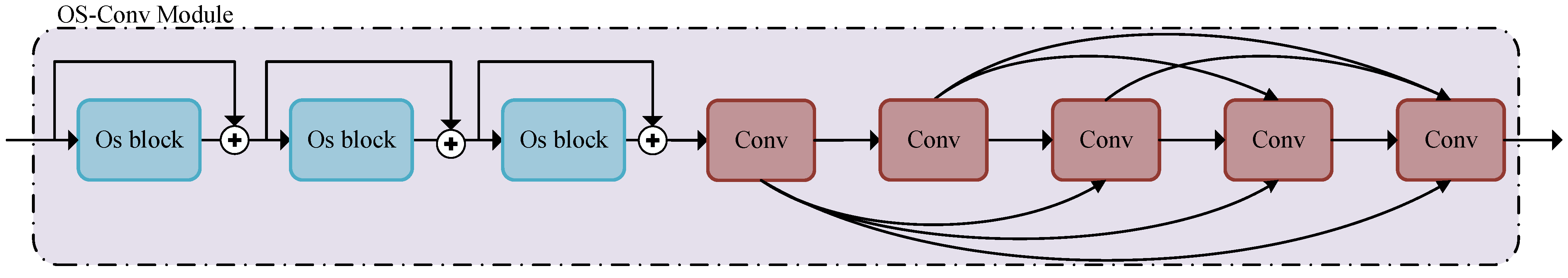 Applsci 15 12096 g005