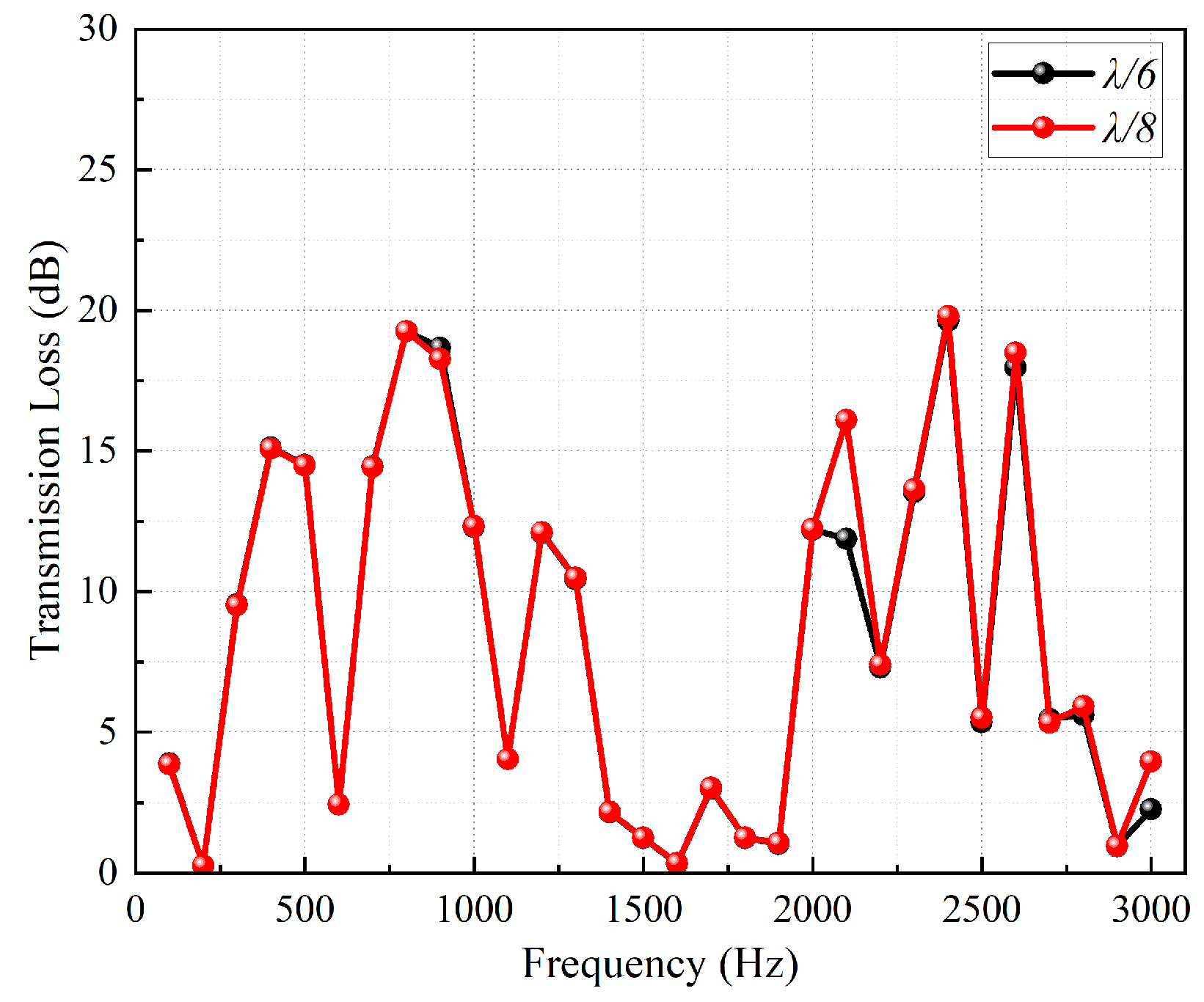 Applsci 15 12098 g004 Applsci 15 12098 g004