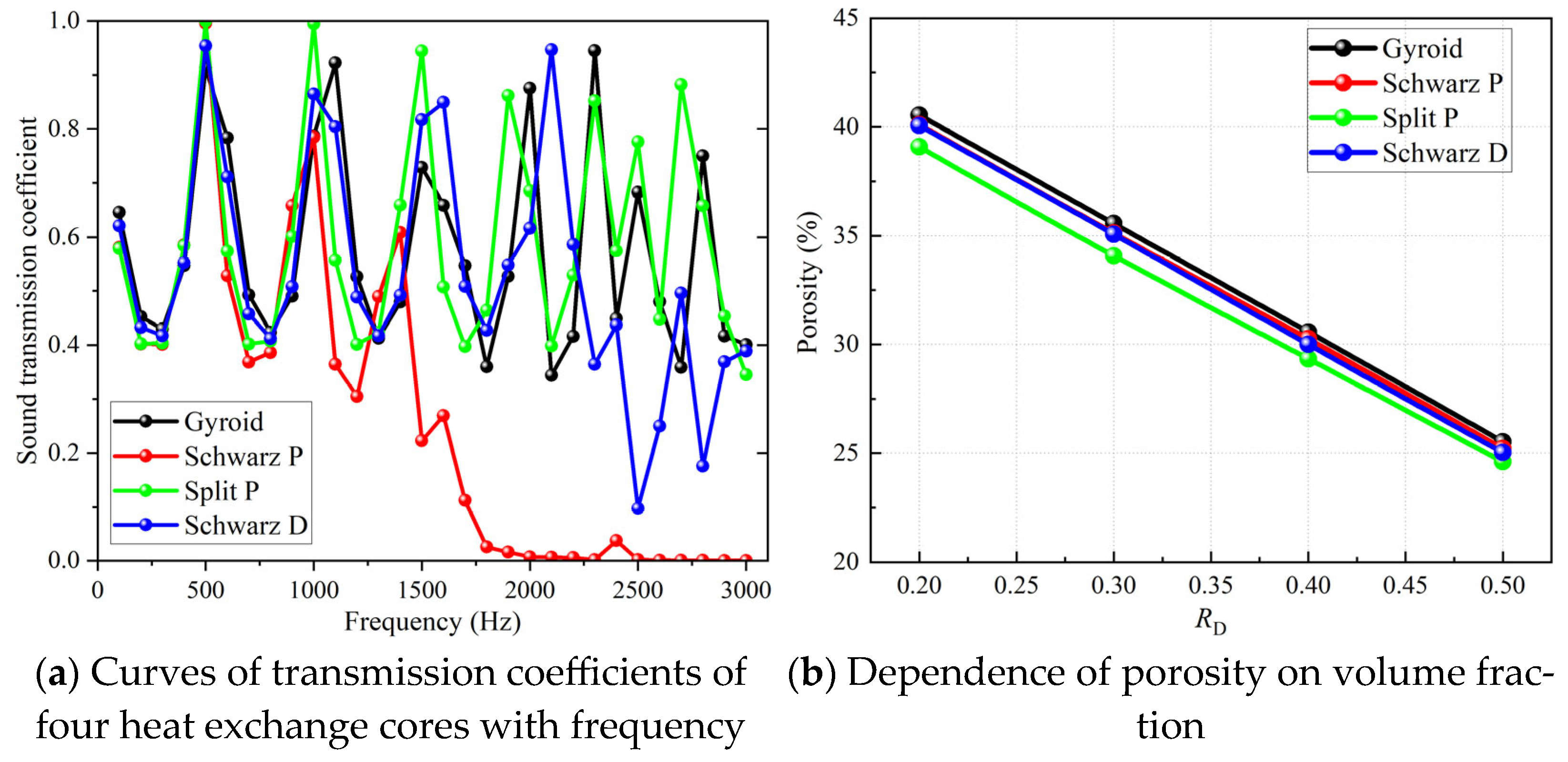 Applsci 15 12098 g006 Applsci 15 12098 g006