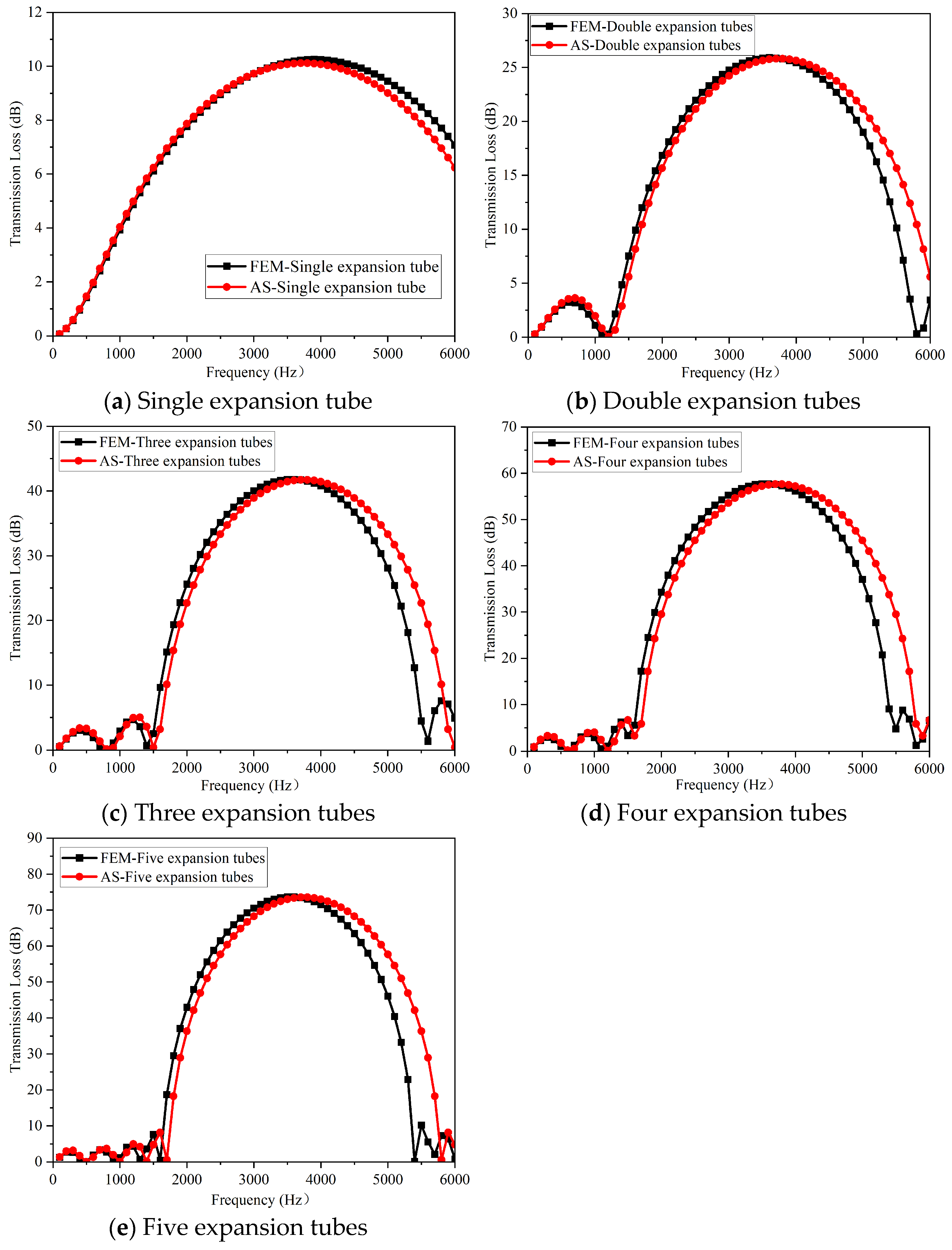 Applsci 15 12098 g007 Applsci 15 12098 g007