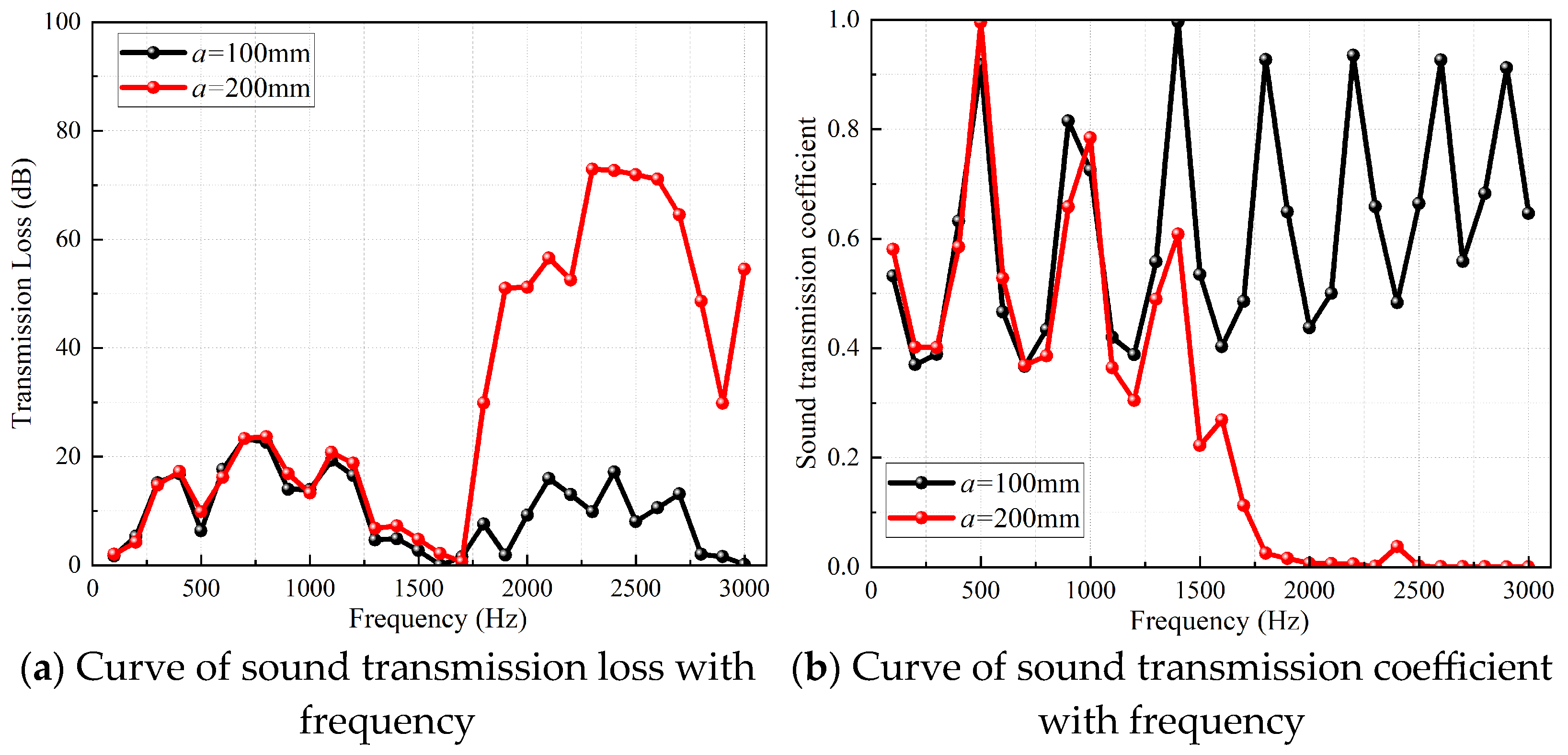 Applsci 15 12098 g010 Applsci 15 12098 g010
