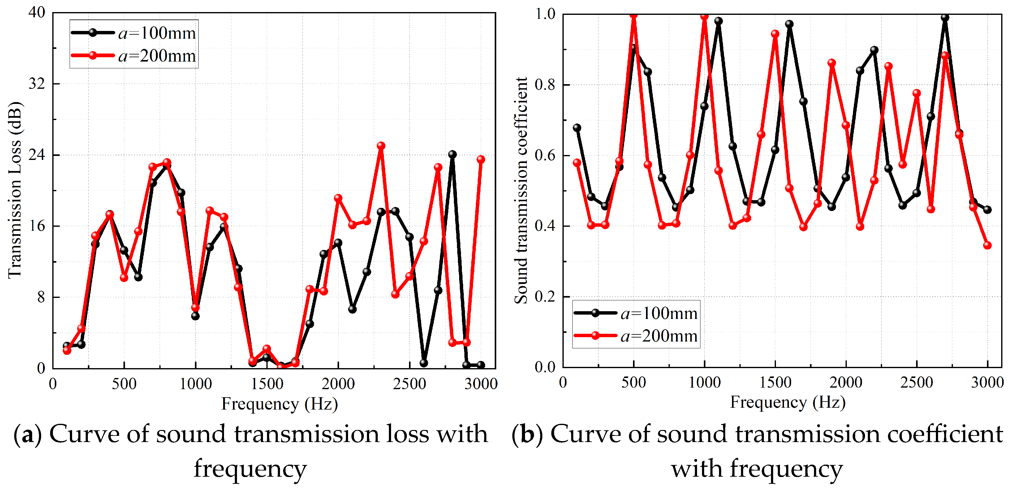 Applsci 15 12098 g011 Applsci 15 12098 g011