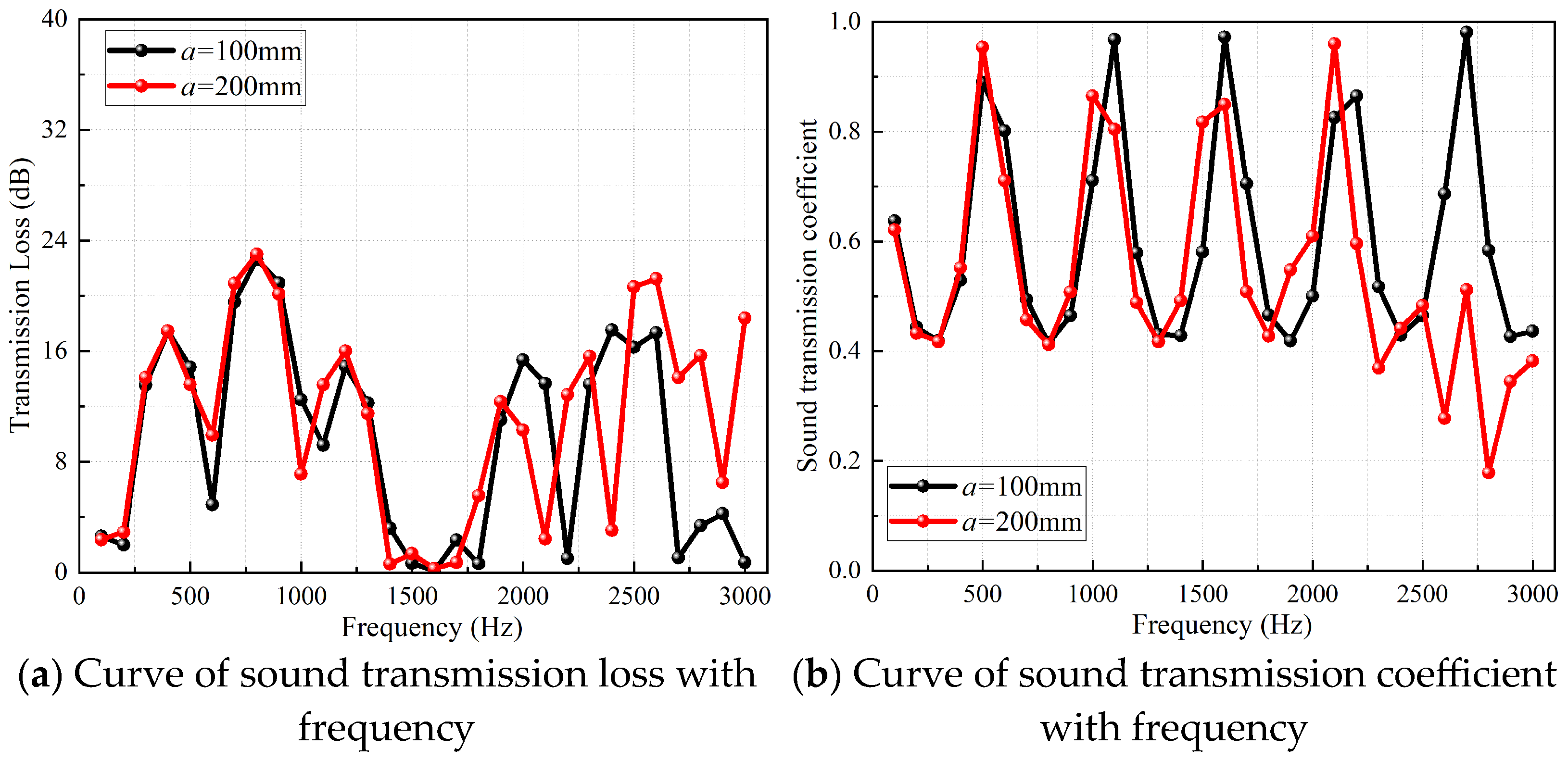 Applsci 15 12098 g012 Applsci 15 12098 g012