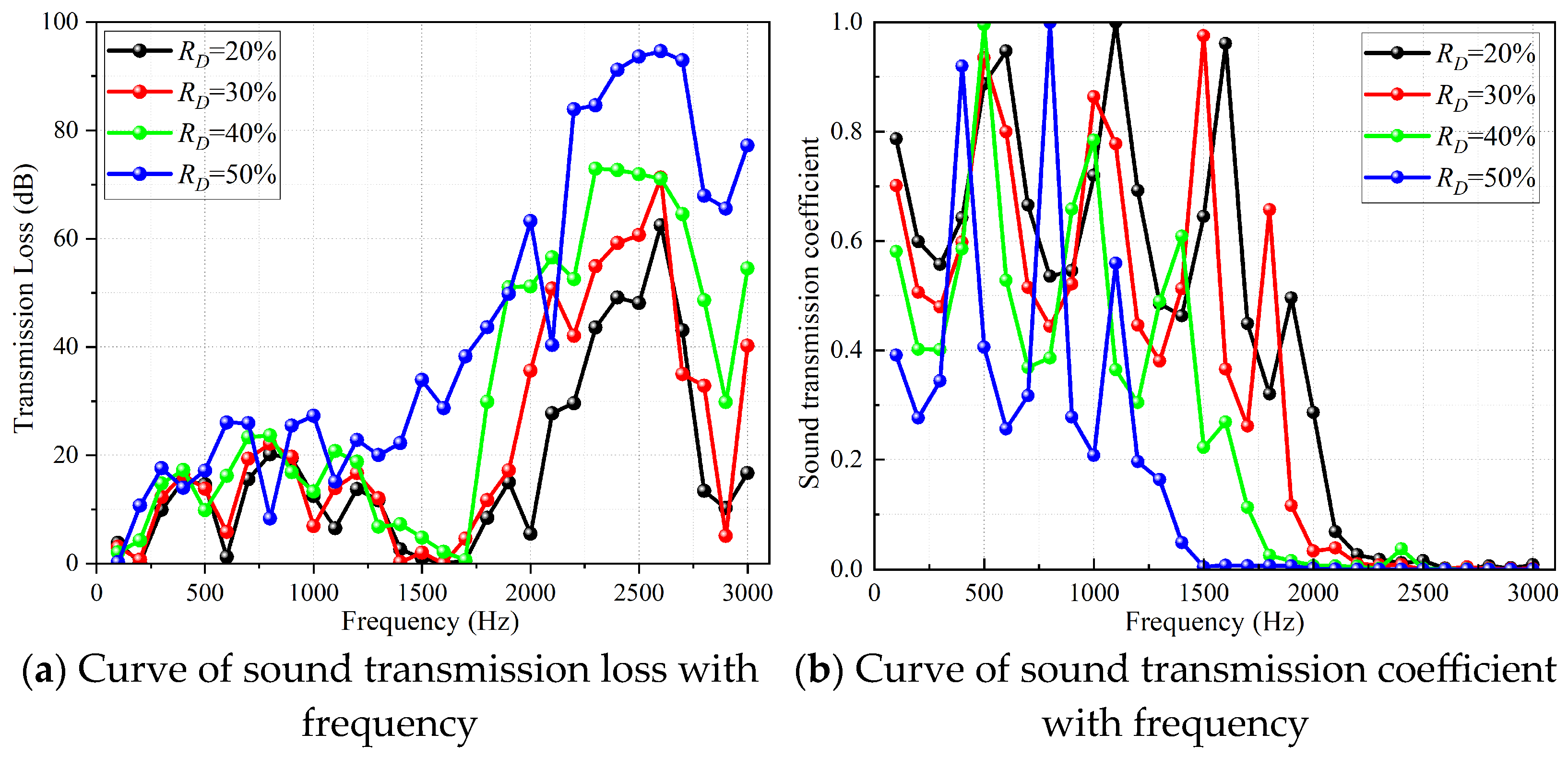 Applsci 15 12098 g014 Applsci 15 12098 g014