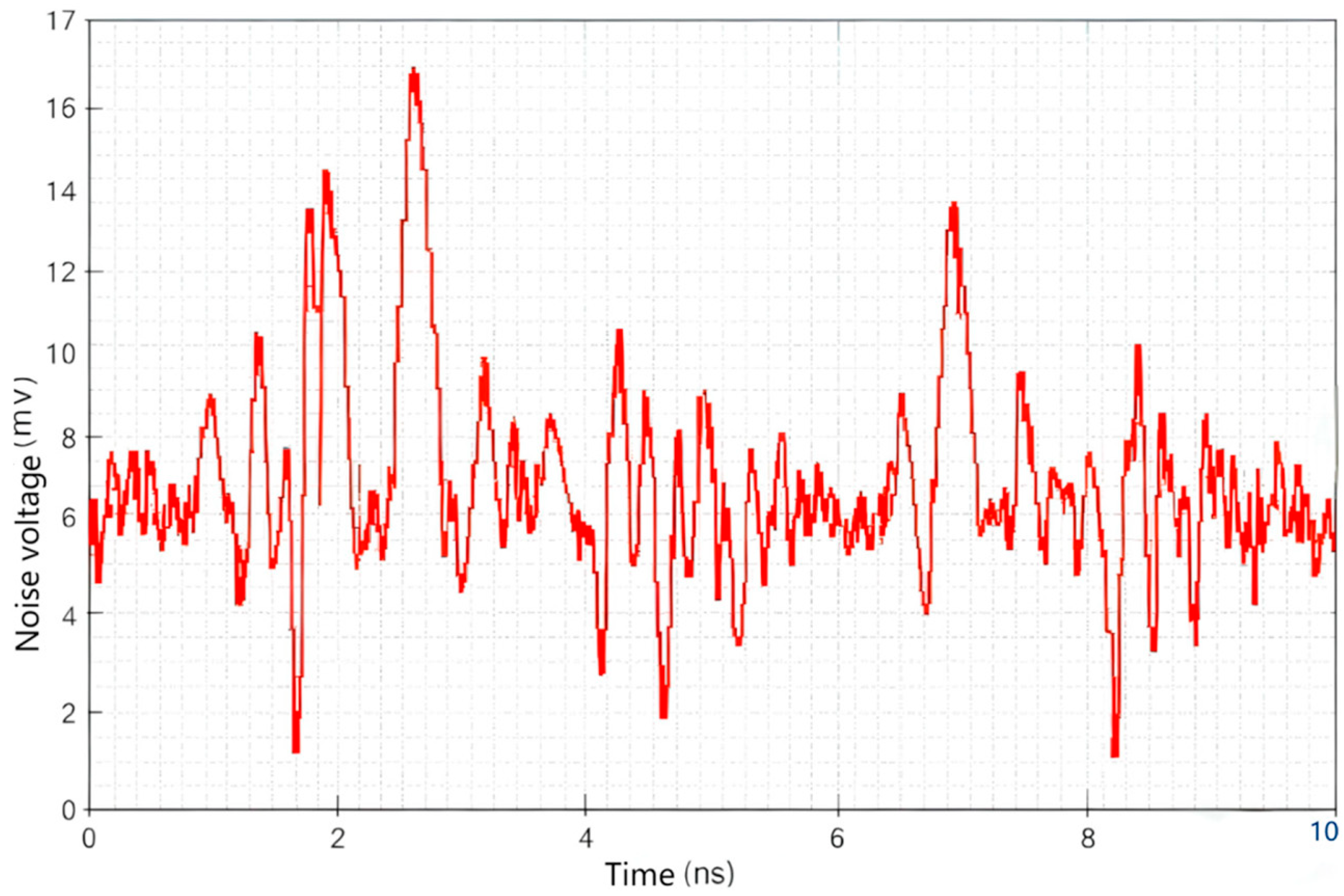 Applsci 15 12100 g007