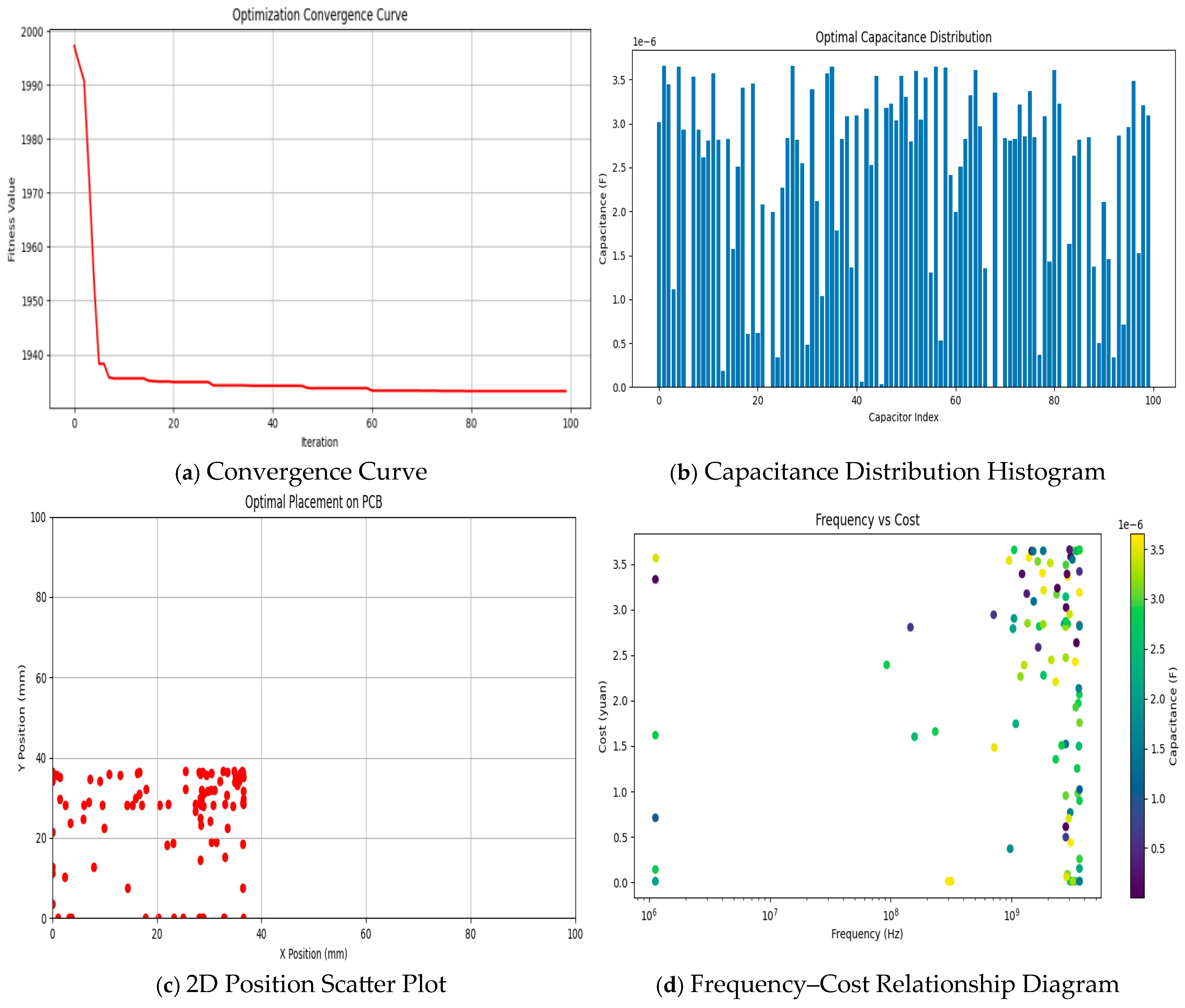 Applsci 15 12100 g009