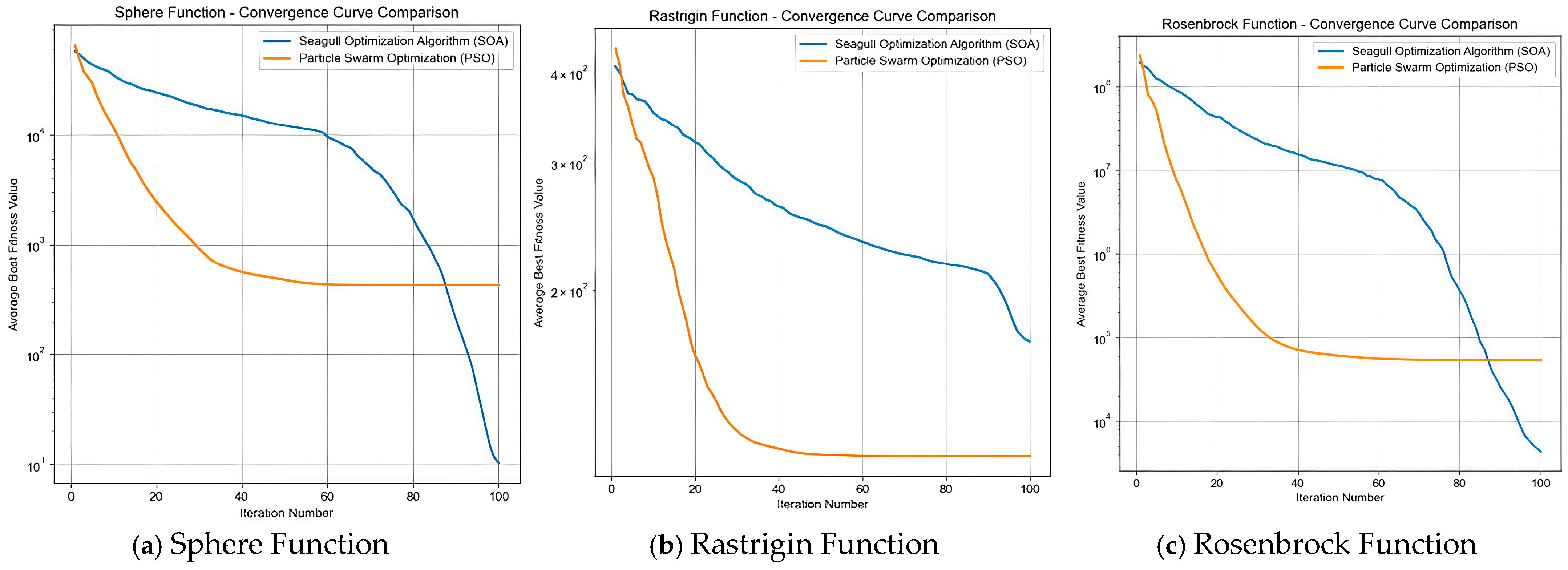 Applsci 15 12100 g010