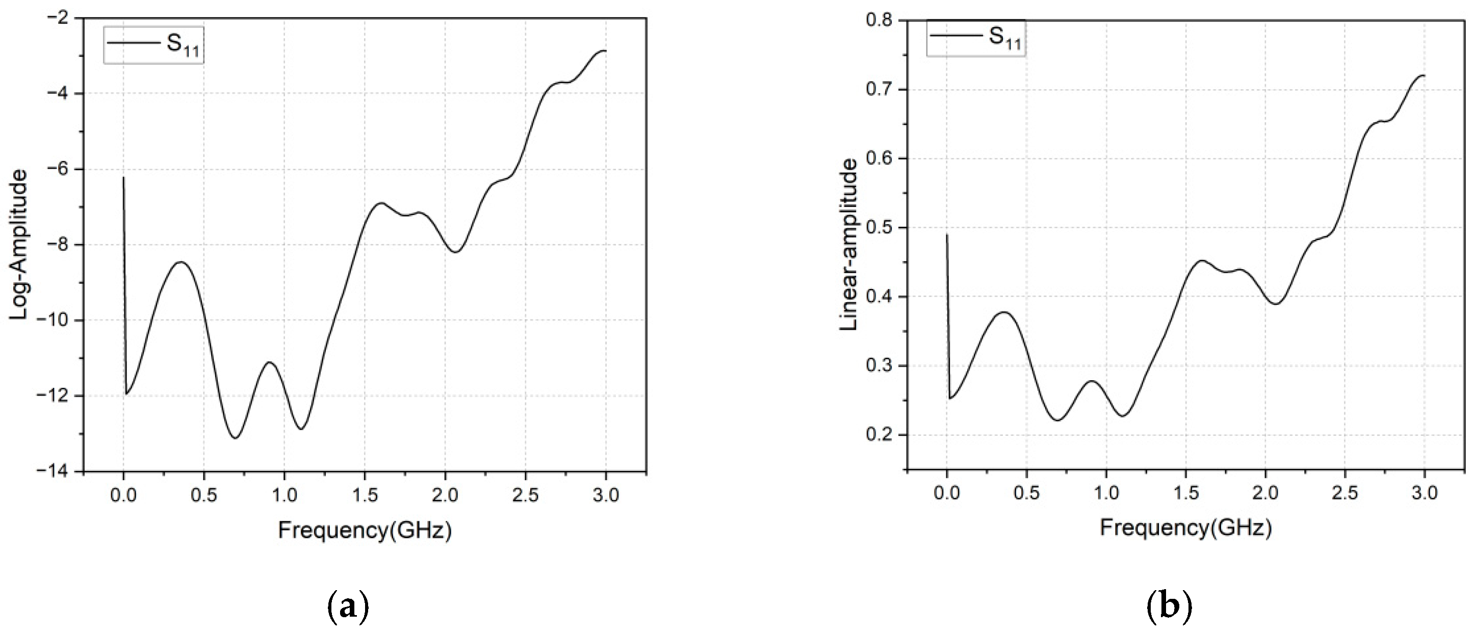 Applsci 15 12100 g013