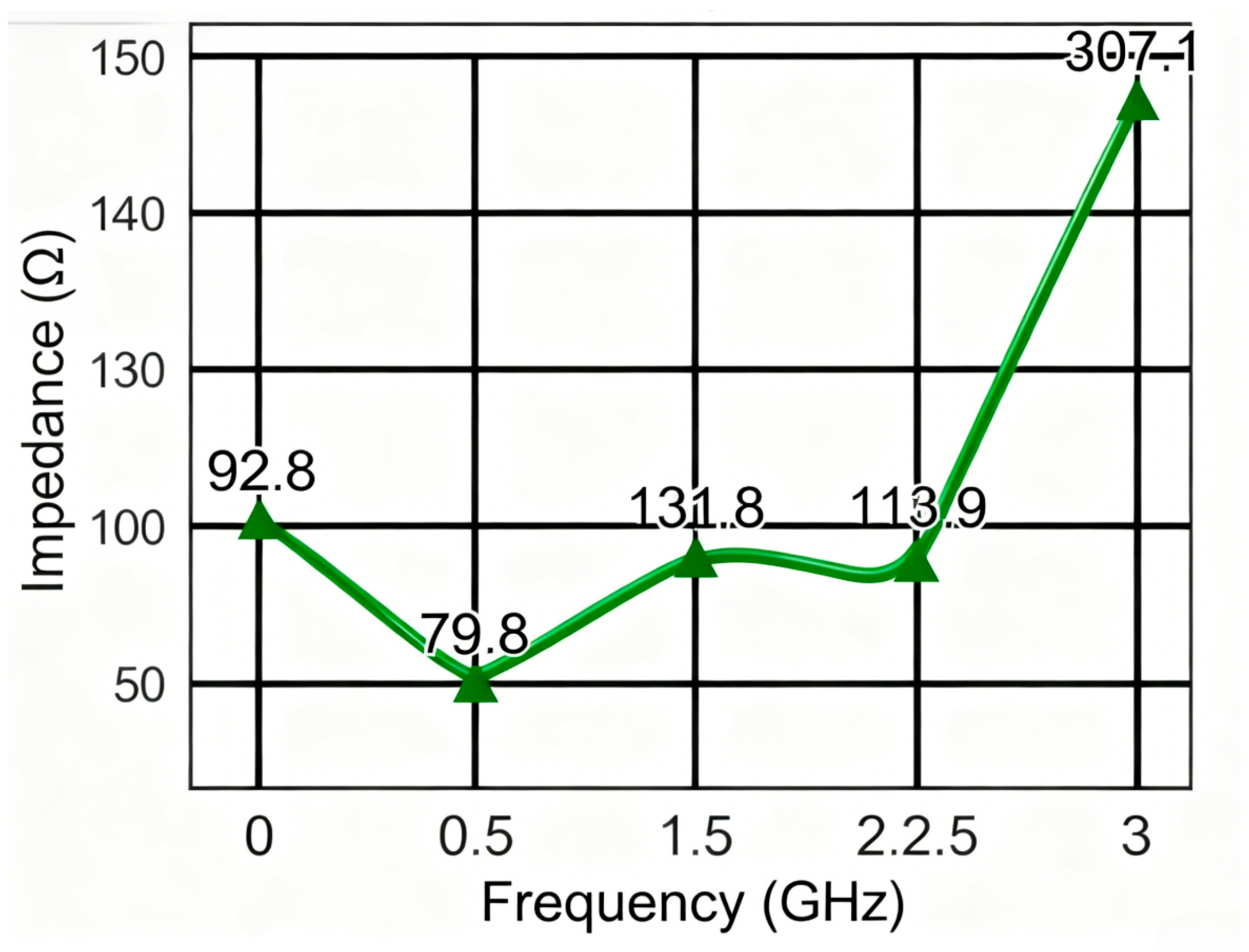 Applsci 15 12100 g014