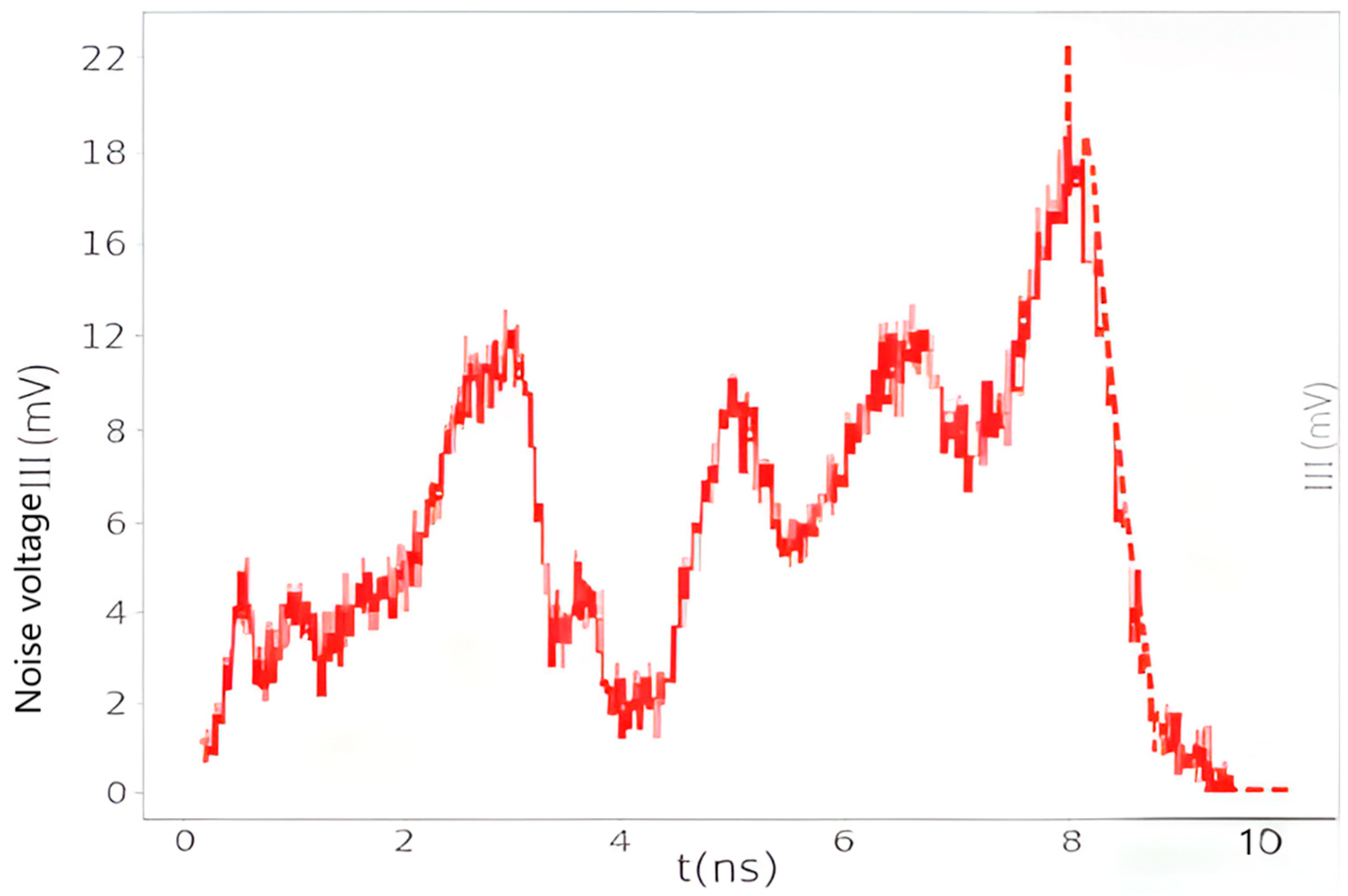 Applsci 15 12100 g015