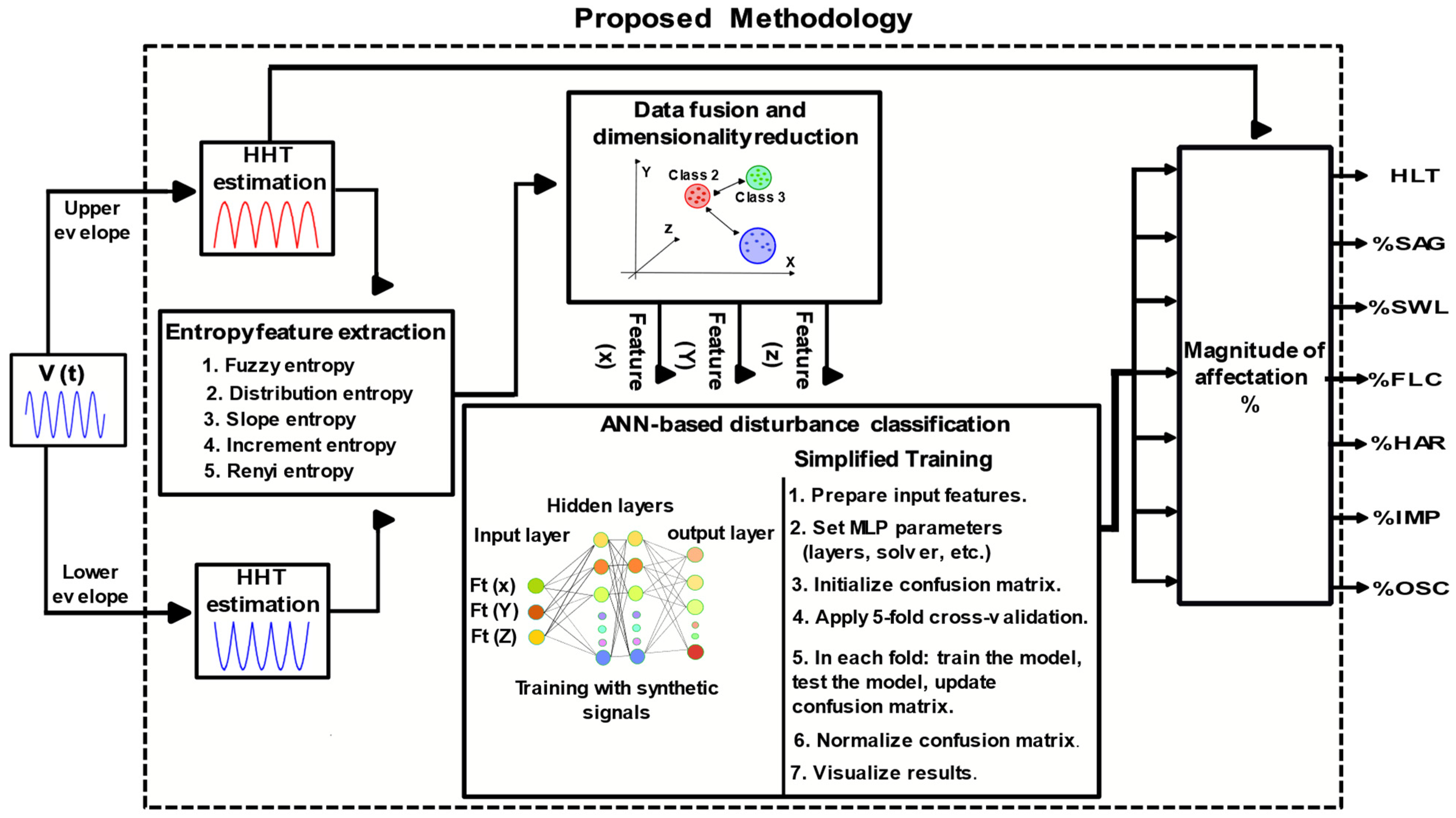 Applsci 15 12101 g001 Applsci 15 12101 g001