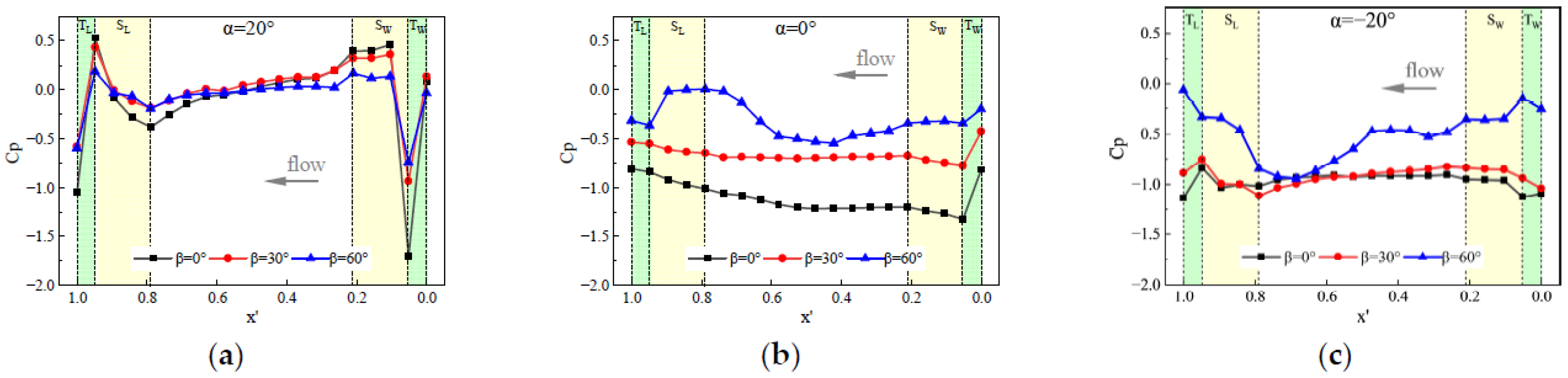 Applsci 15 12104 g015