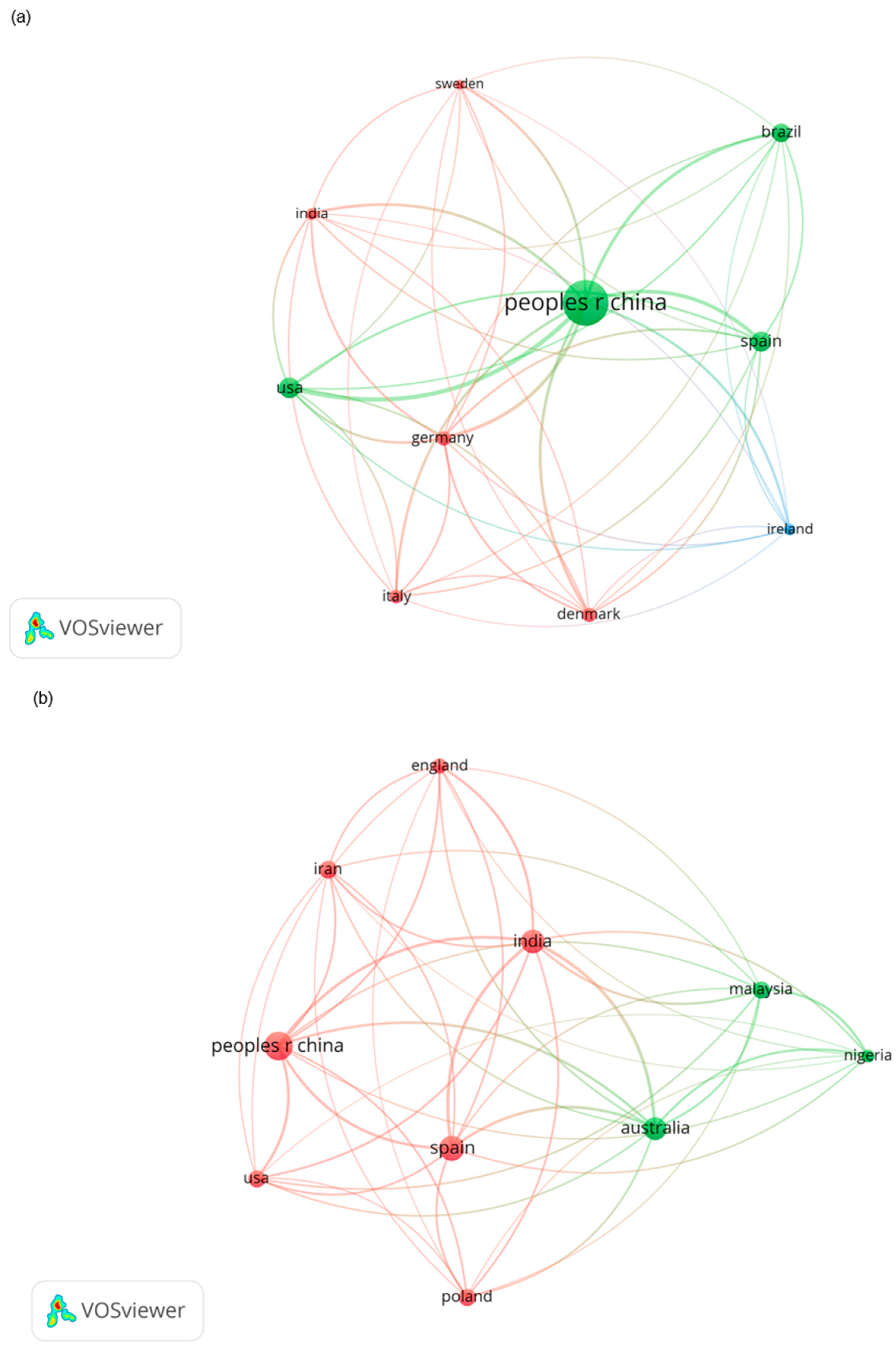 Applsci 15 12105 g003