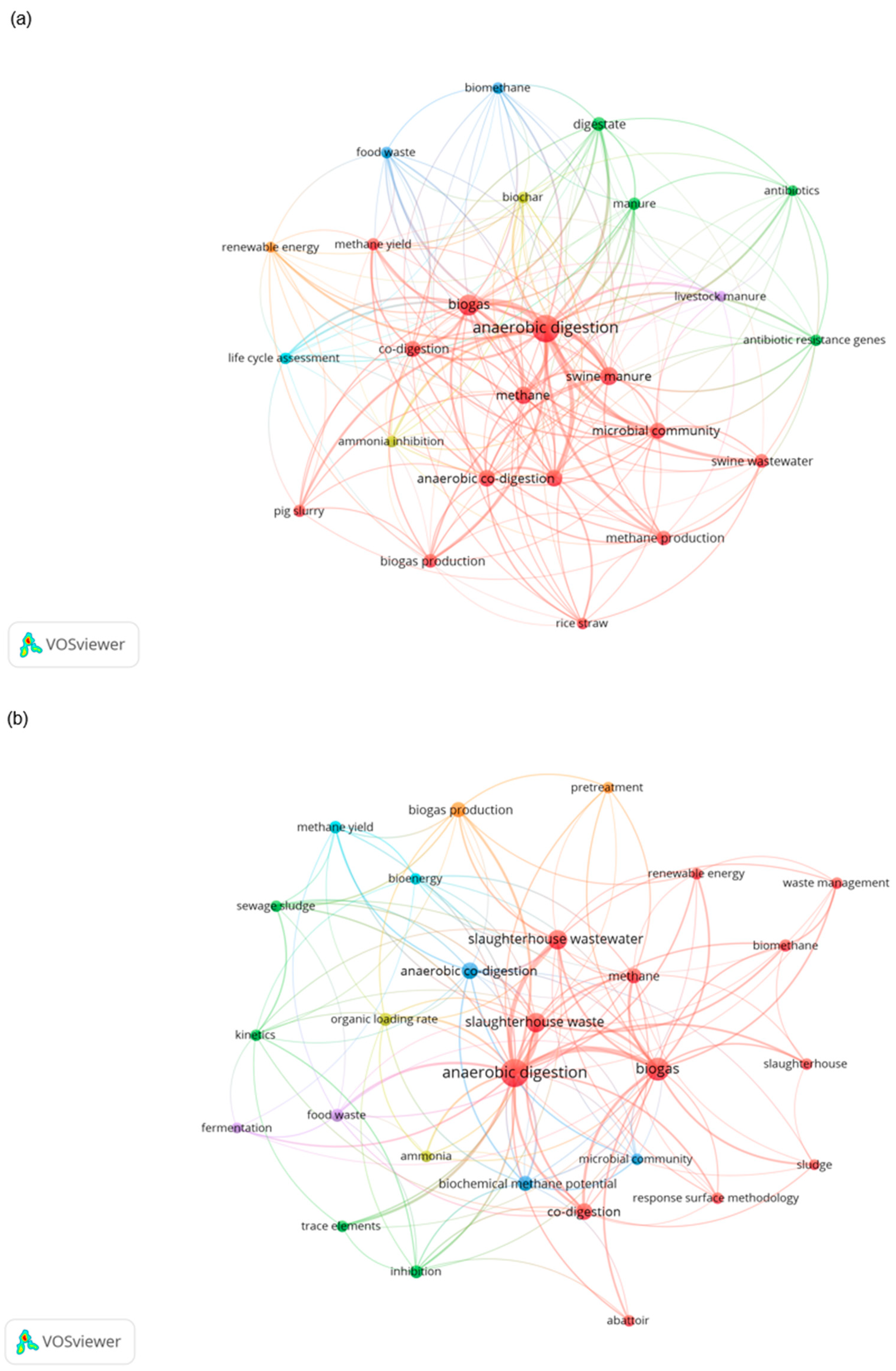 Applsci 15 12105 g004