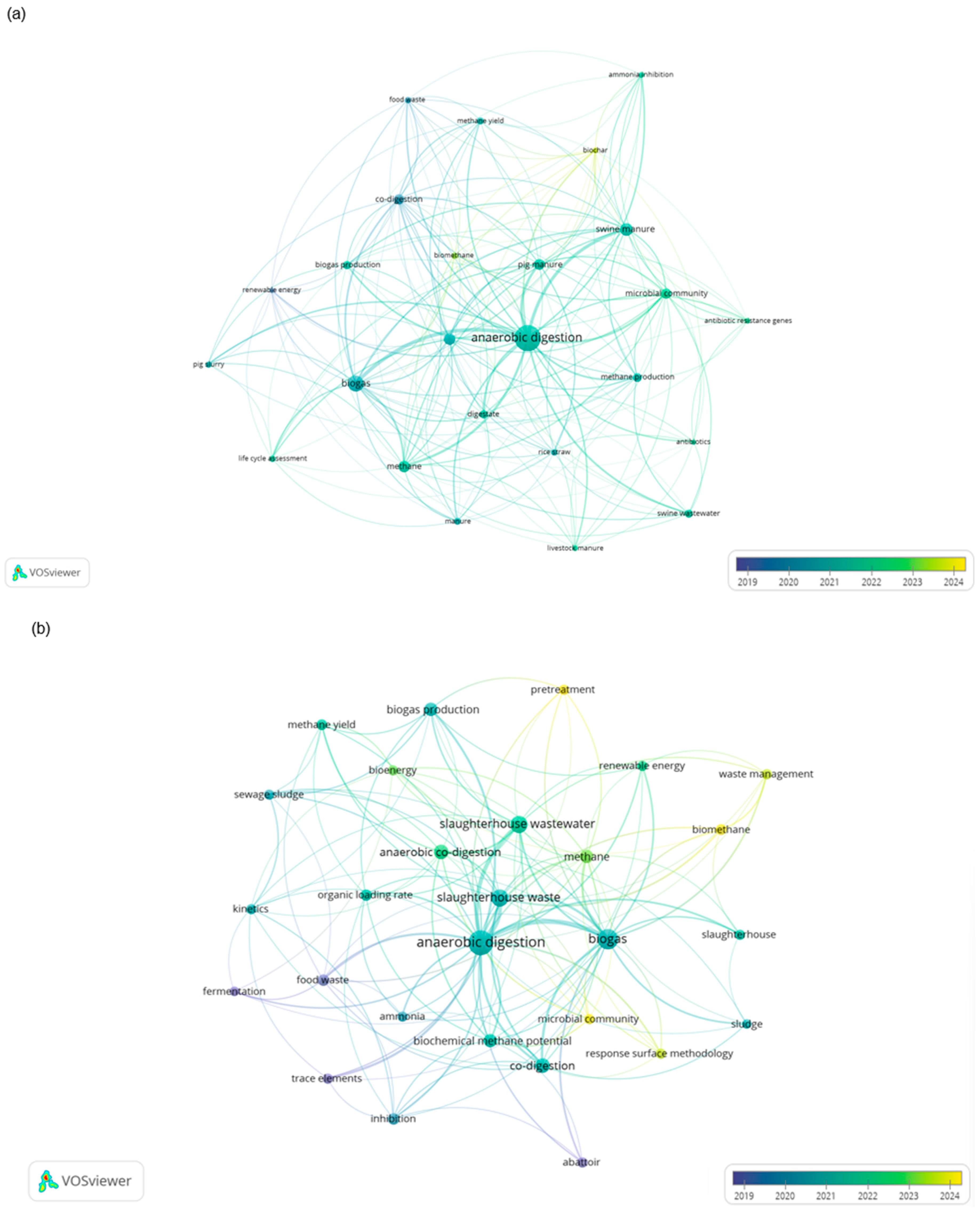 Applsci 15 12105 g005