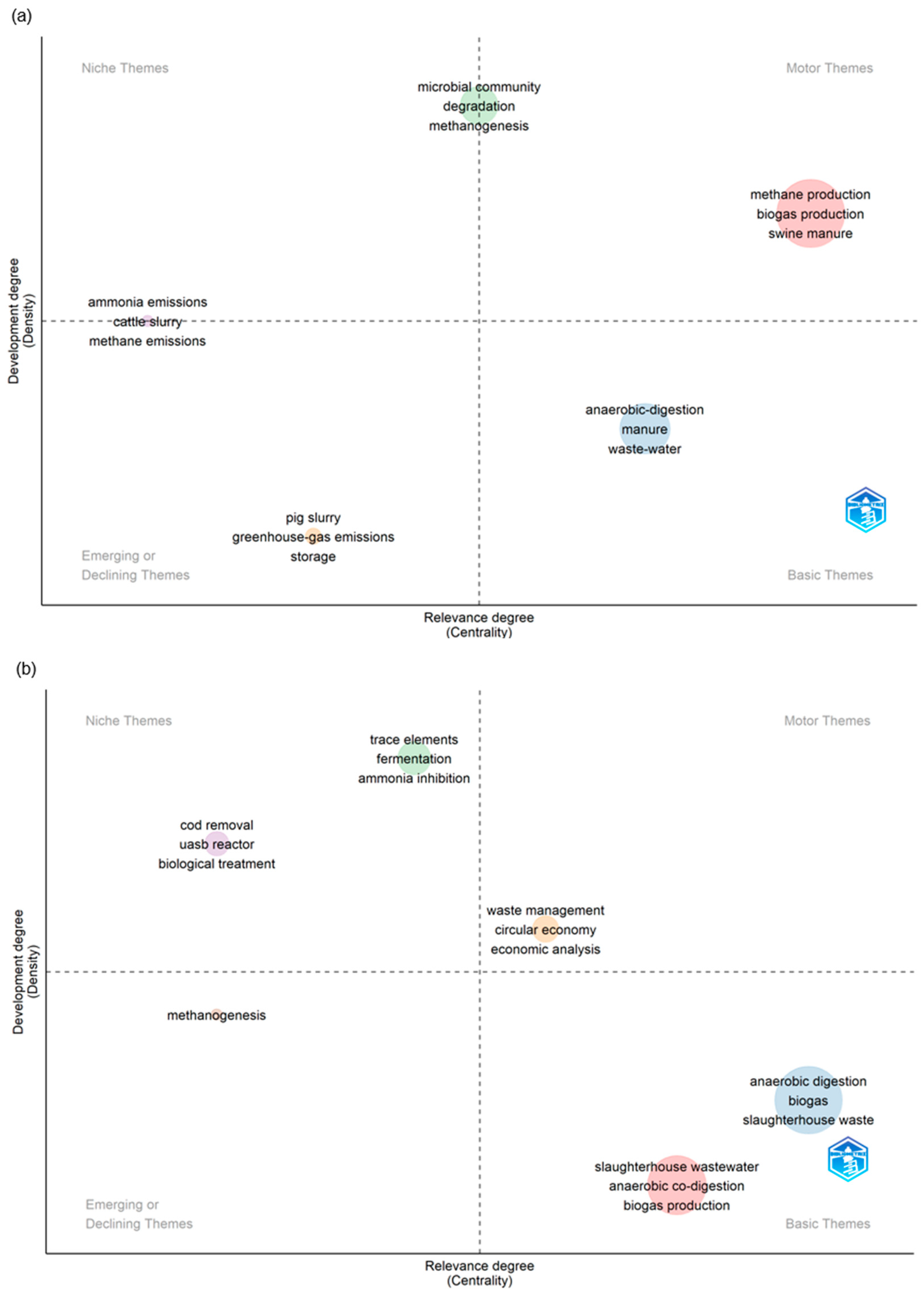 Applsci 15 12105 g006