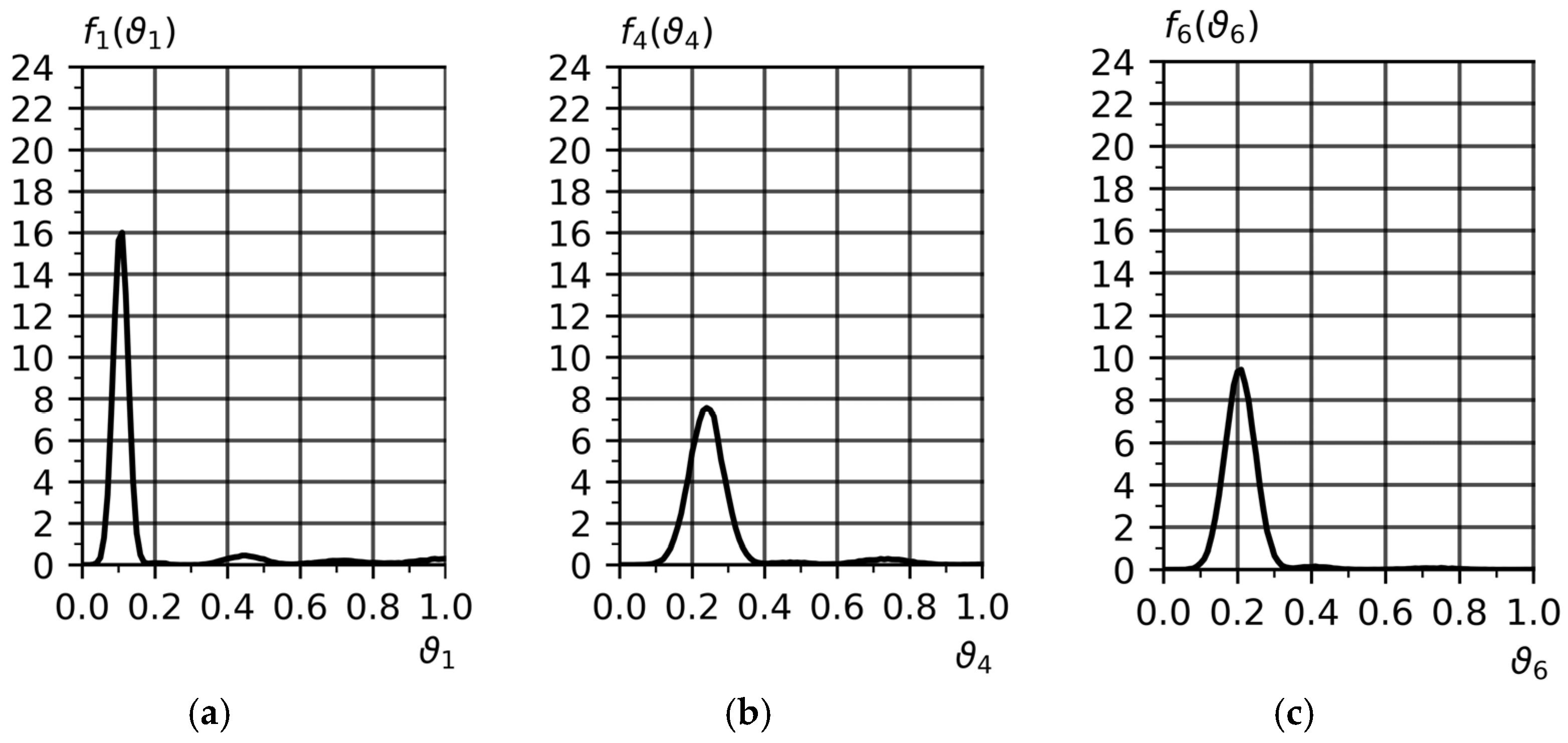 Applsci 15 12108 g001