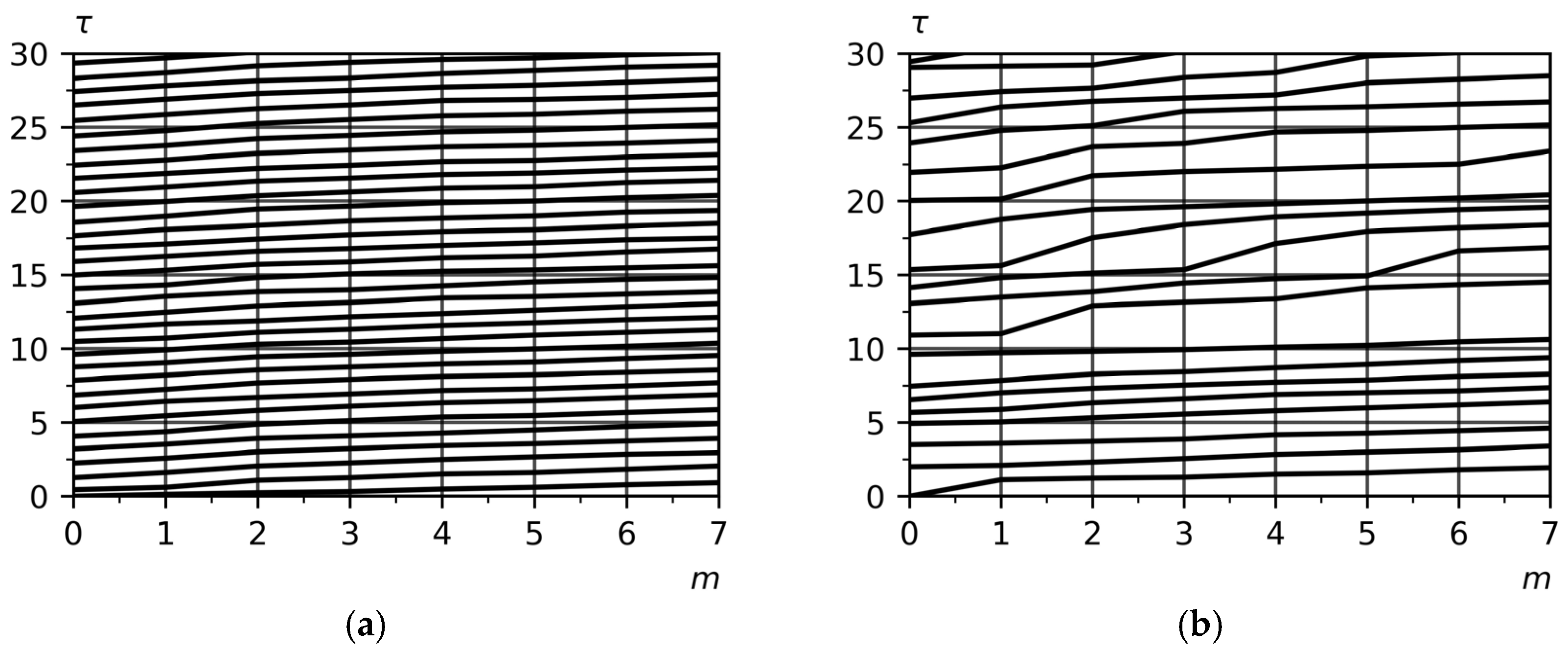 Applsci 15 12108 g002