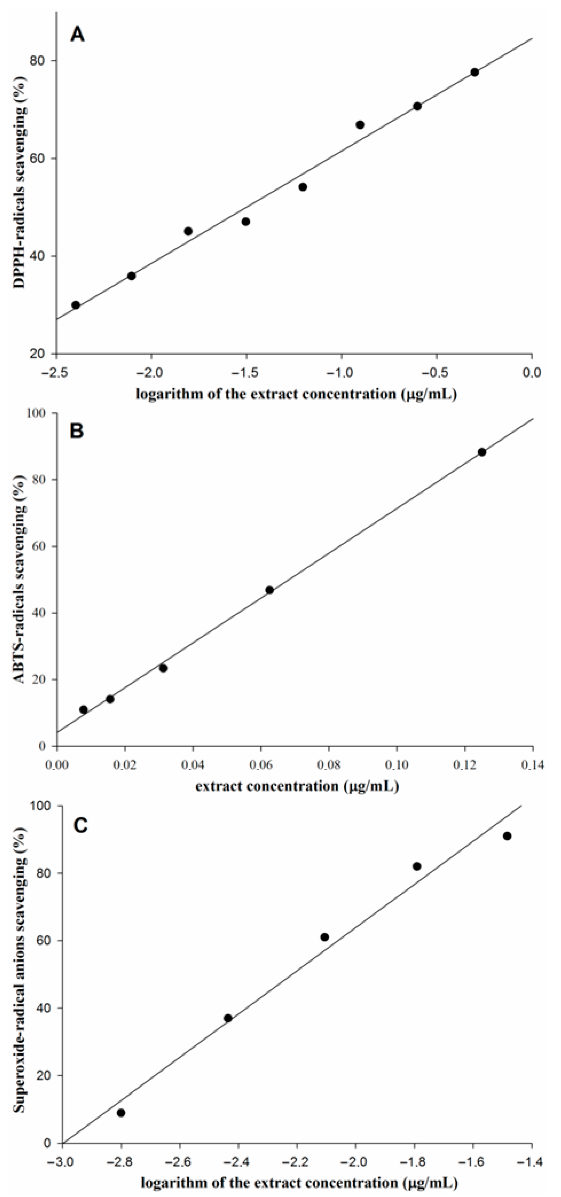 Applsci 15 12109 g005 Applsci 15 12109 g005