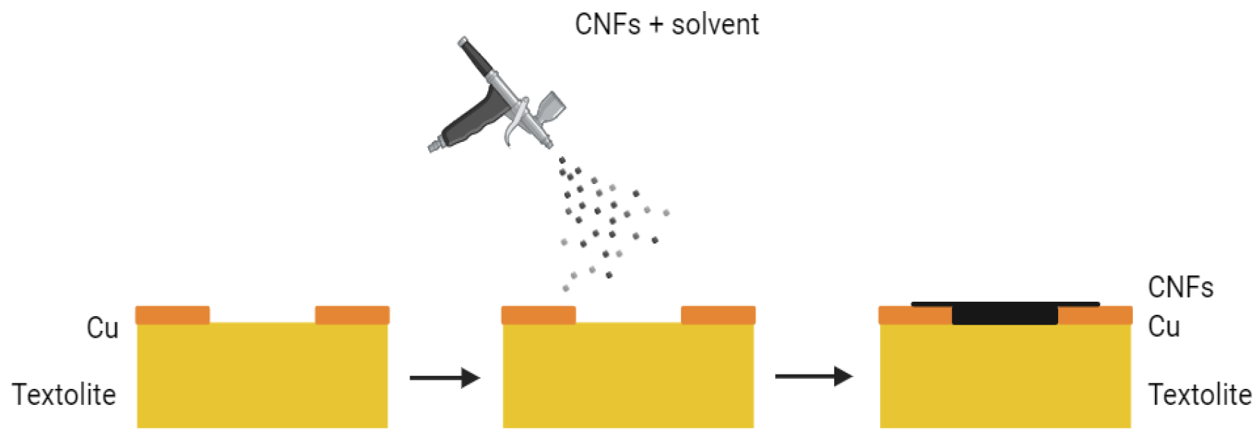 Applsci 15 12110 g001