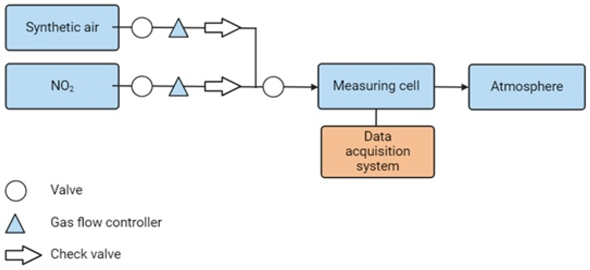 Applsci 15 12110 g003