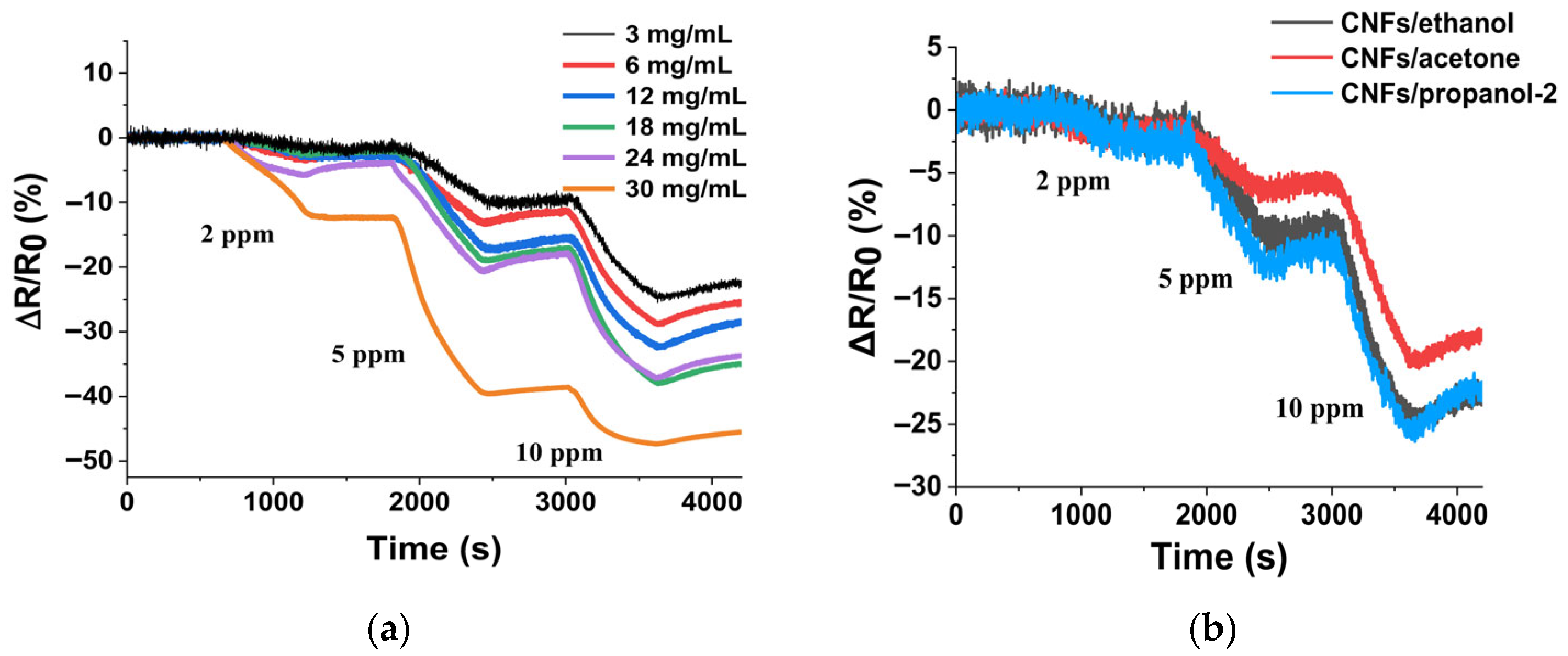 Applsci 15 12110 g005