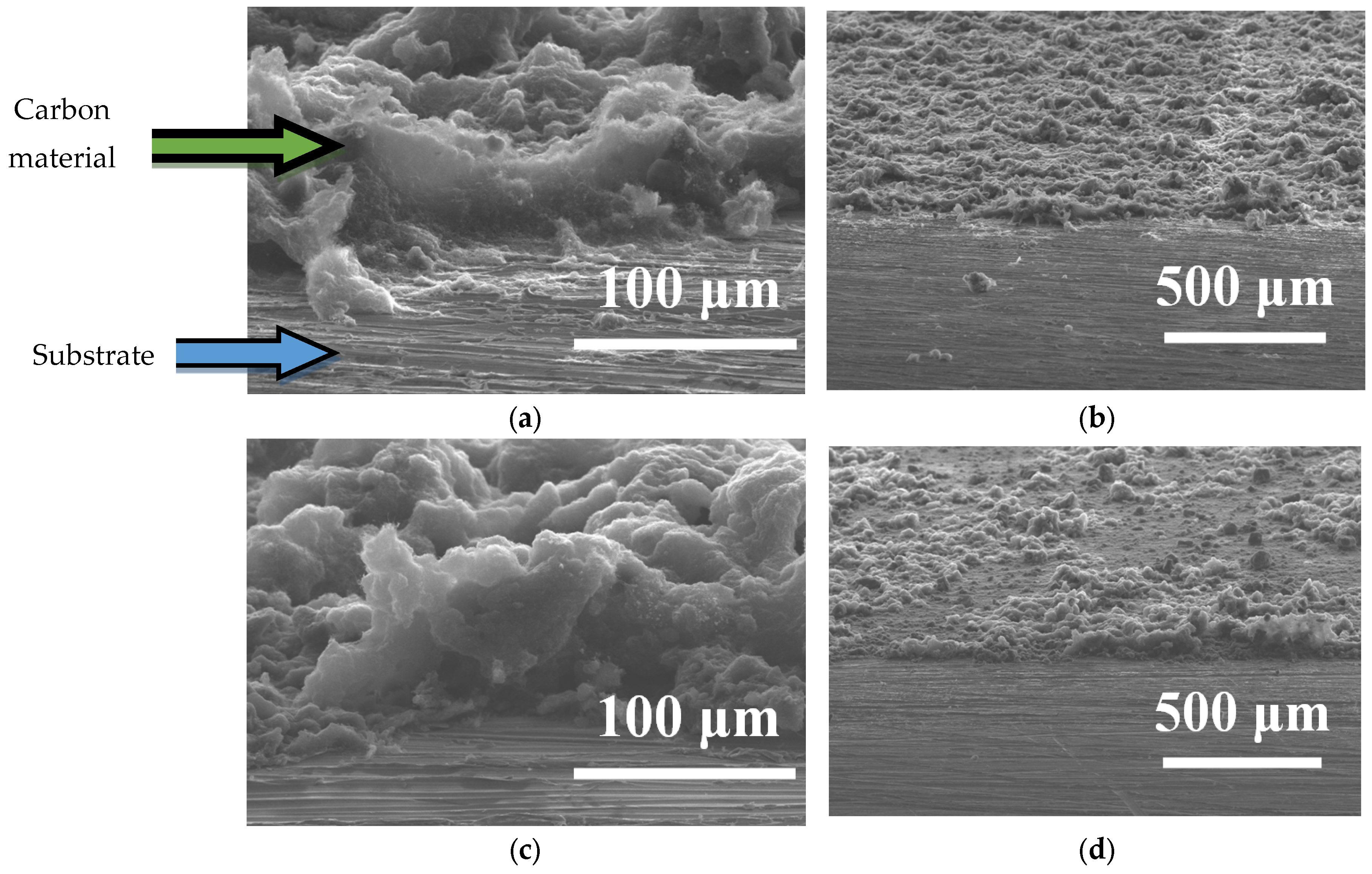 Applsci 15 12110 g008