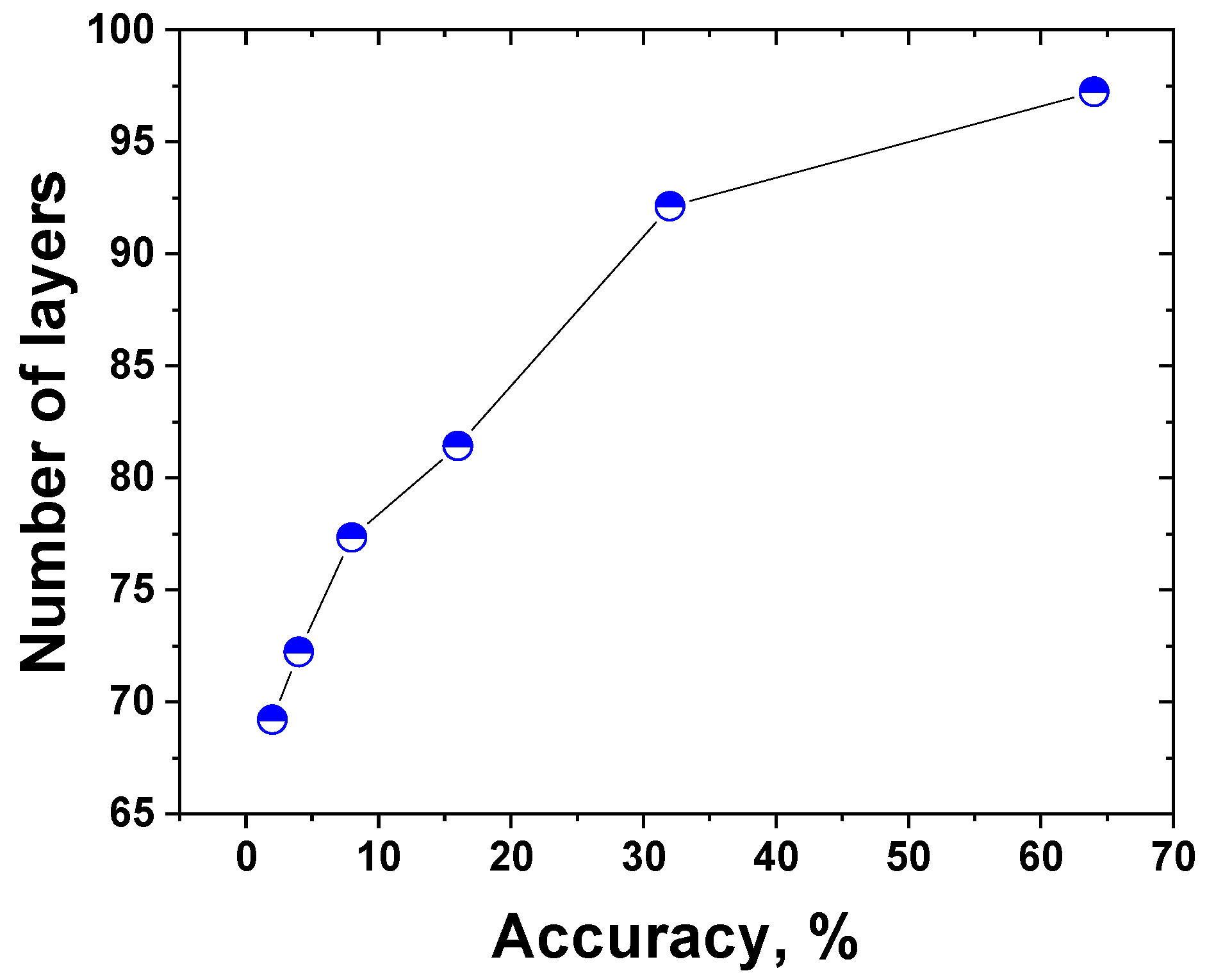 Applsci 15 12110 g009