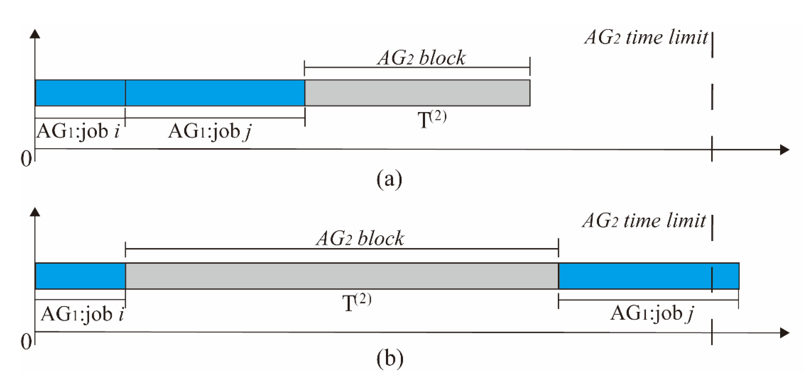Applsci 15 12111 g003