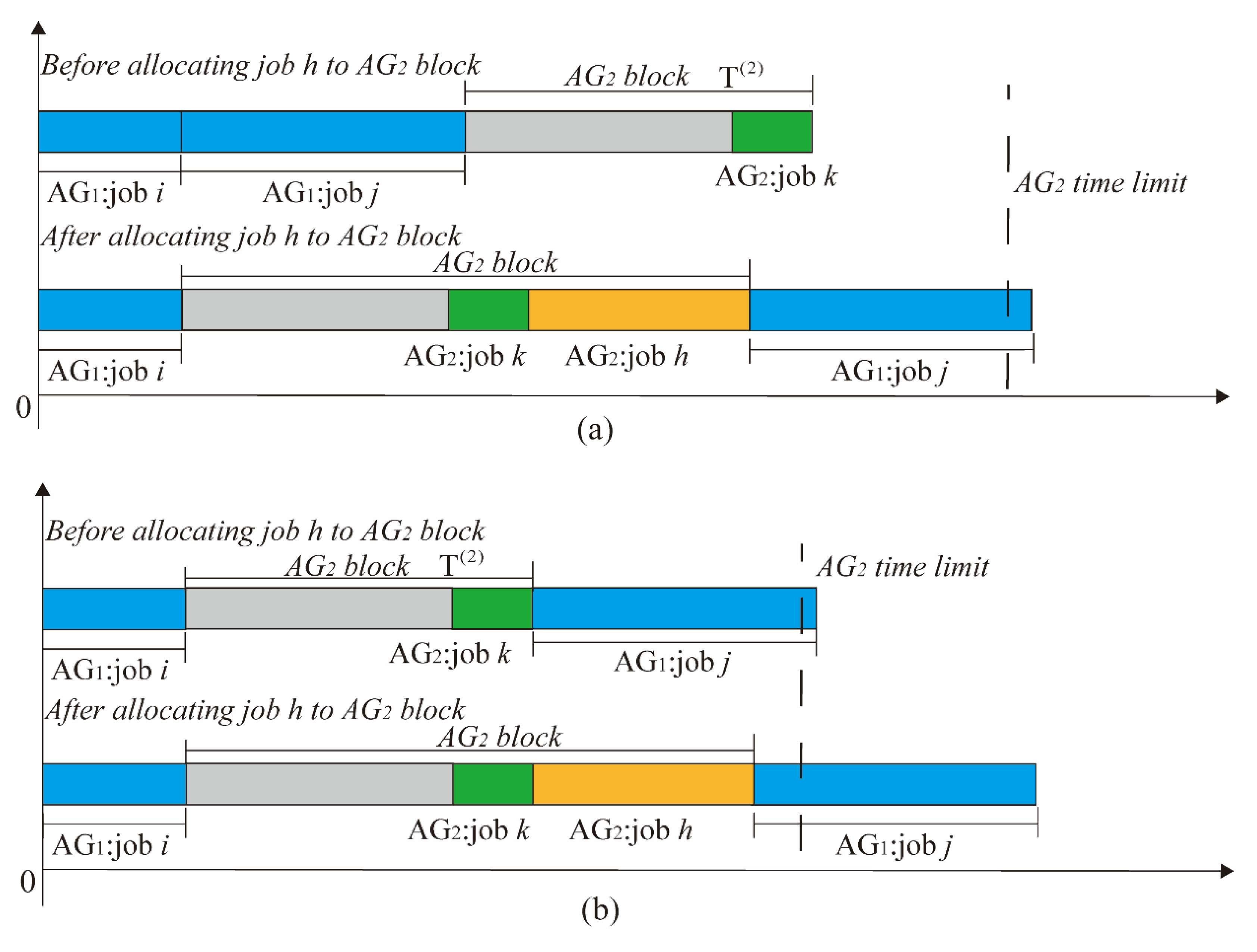 Applsci 15 12111 g004