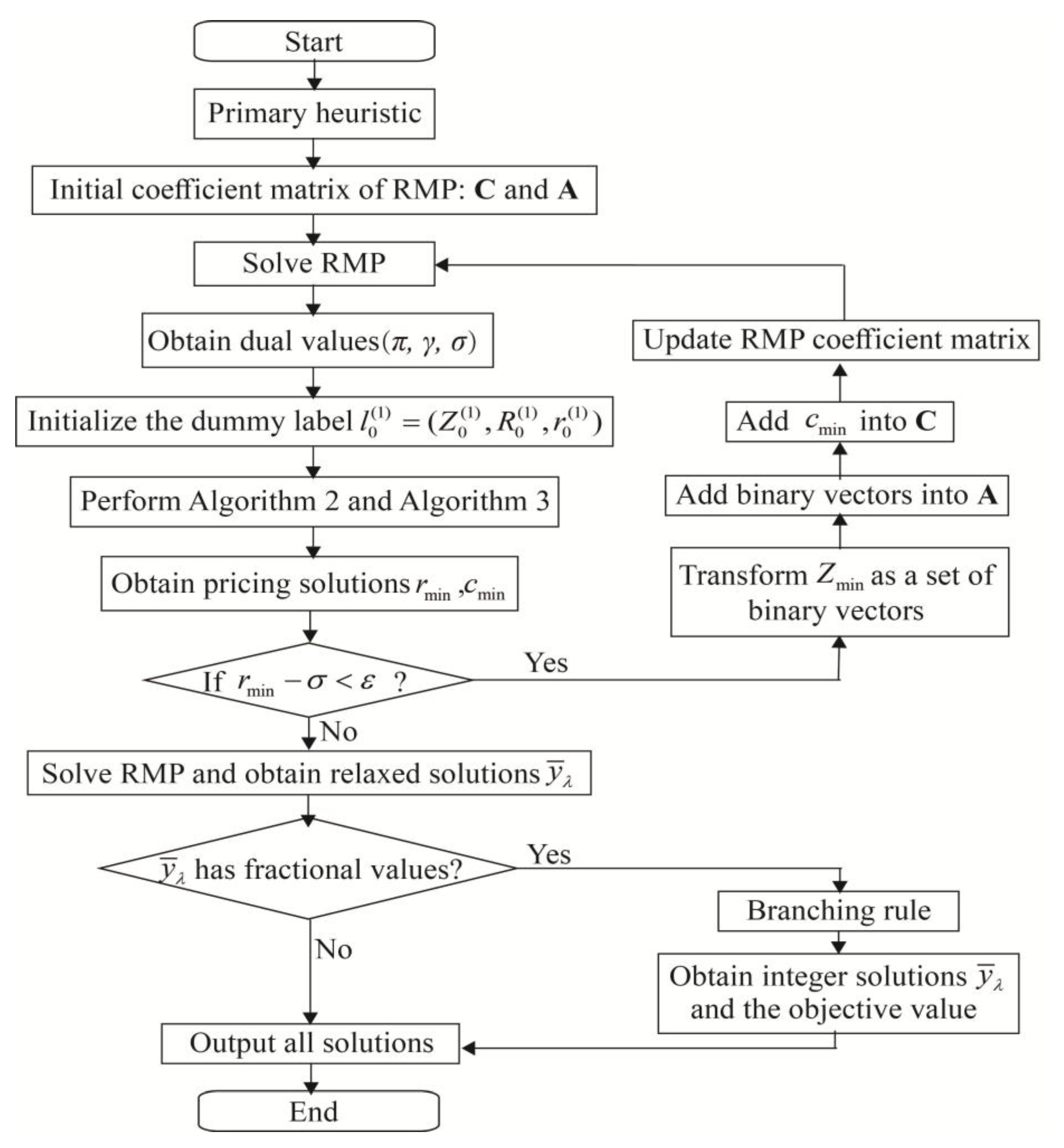 Applsci 15 12111 g006