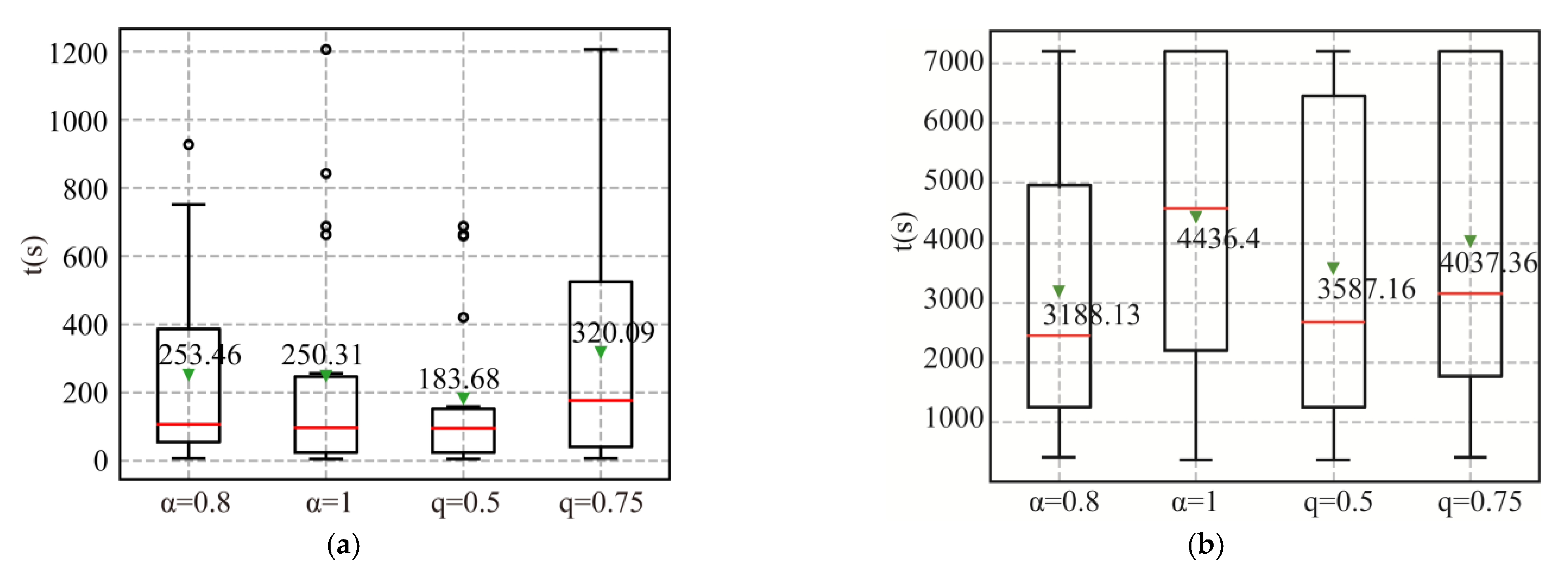 Applsci 15 12111 g007