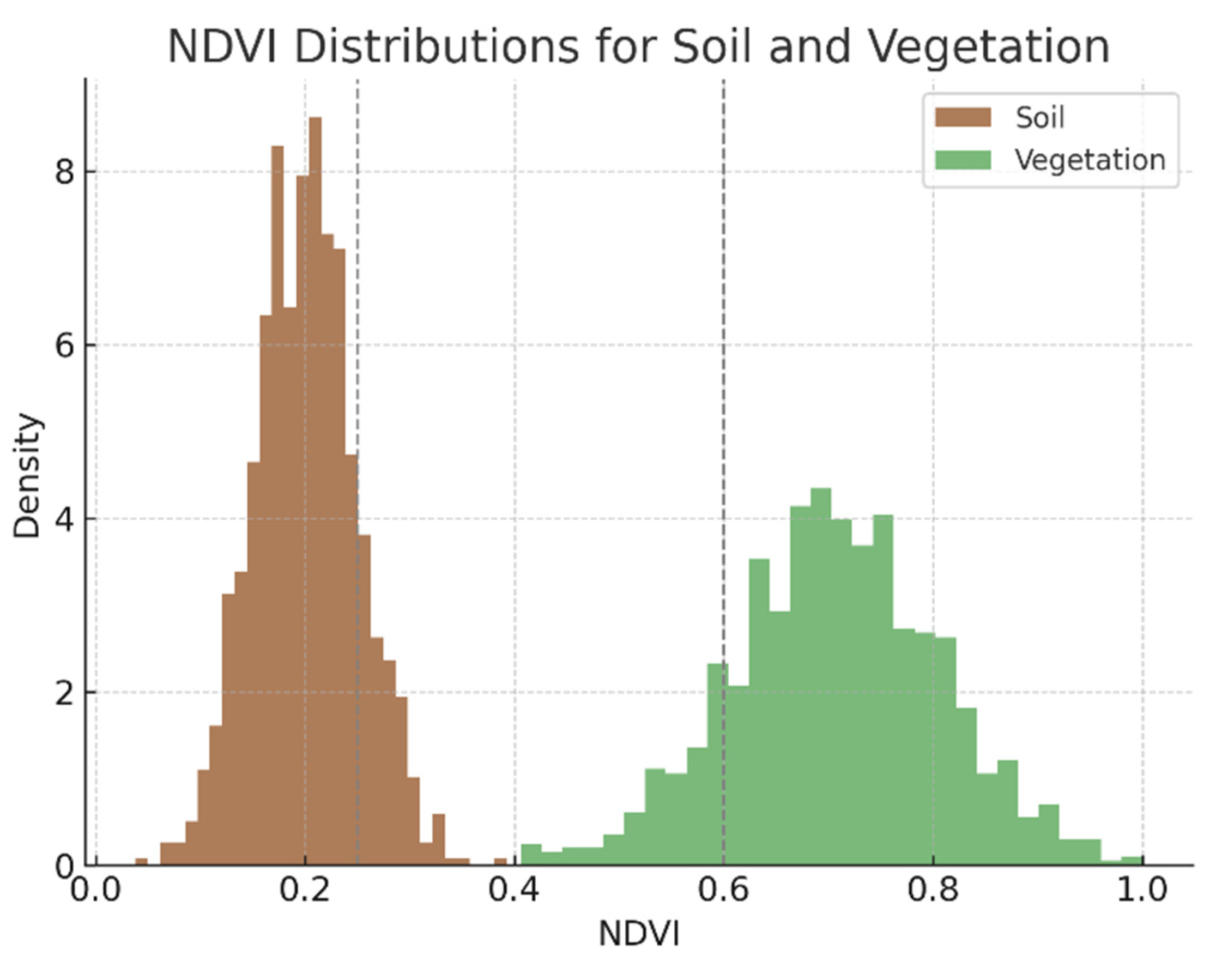 Applsci 15 12112 g006