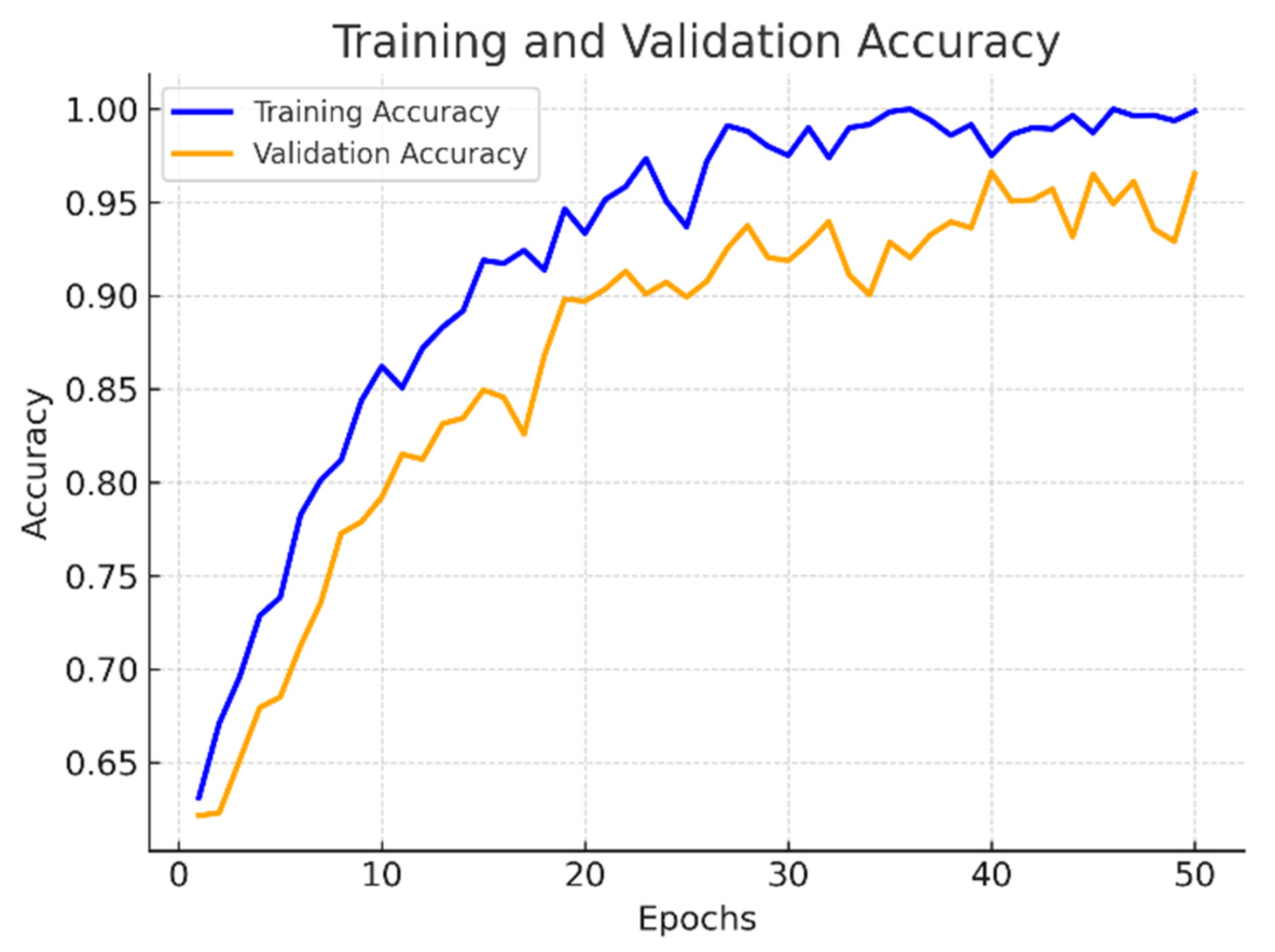 Applsci 15 12112 g007