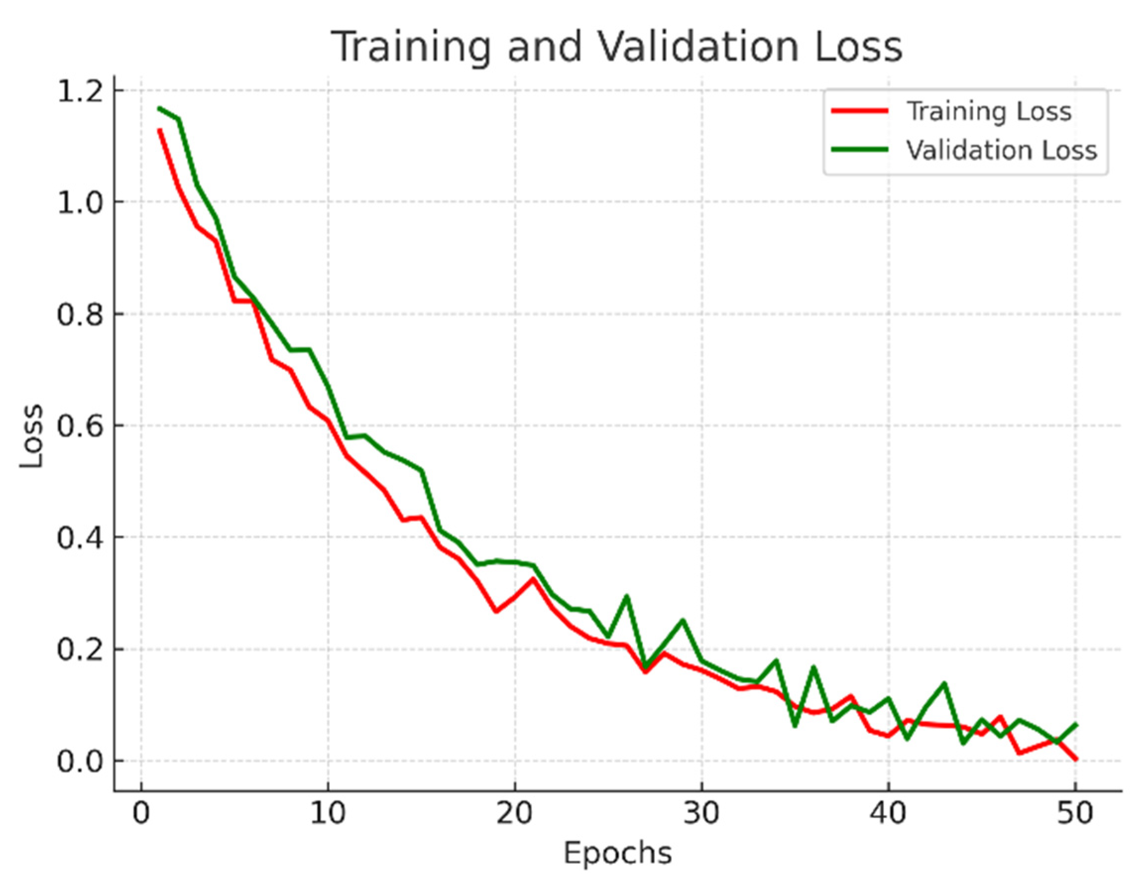 Applsci 15 12112 g008