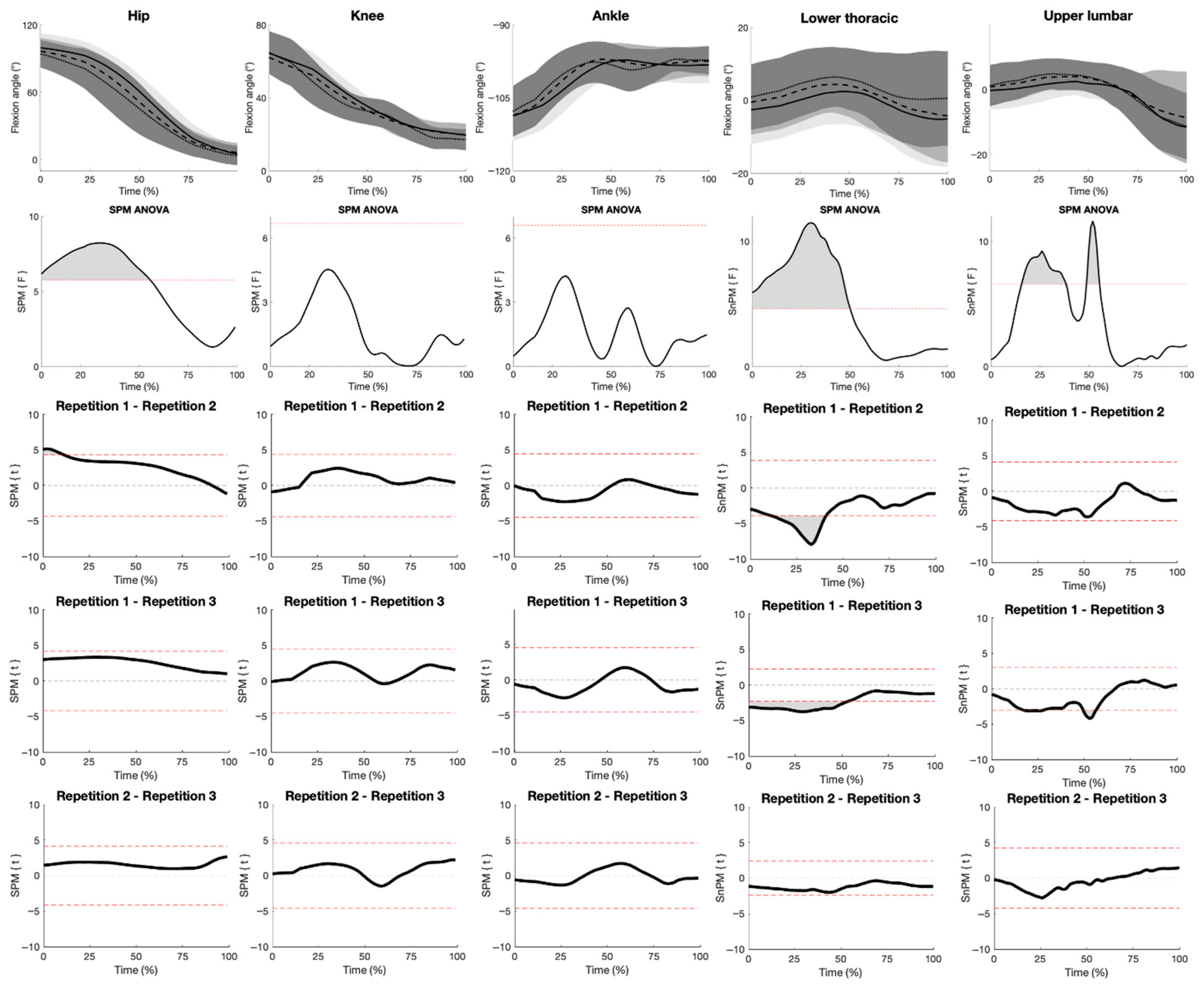 Applsci 15 12116 g001