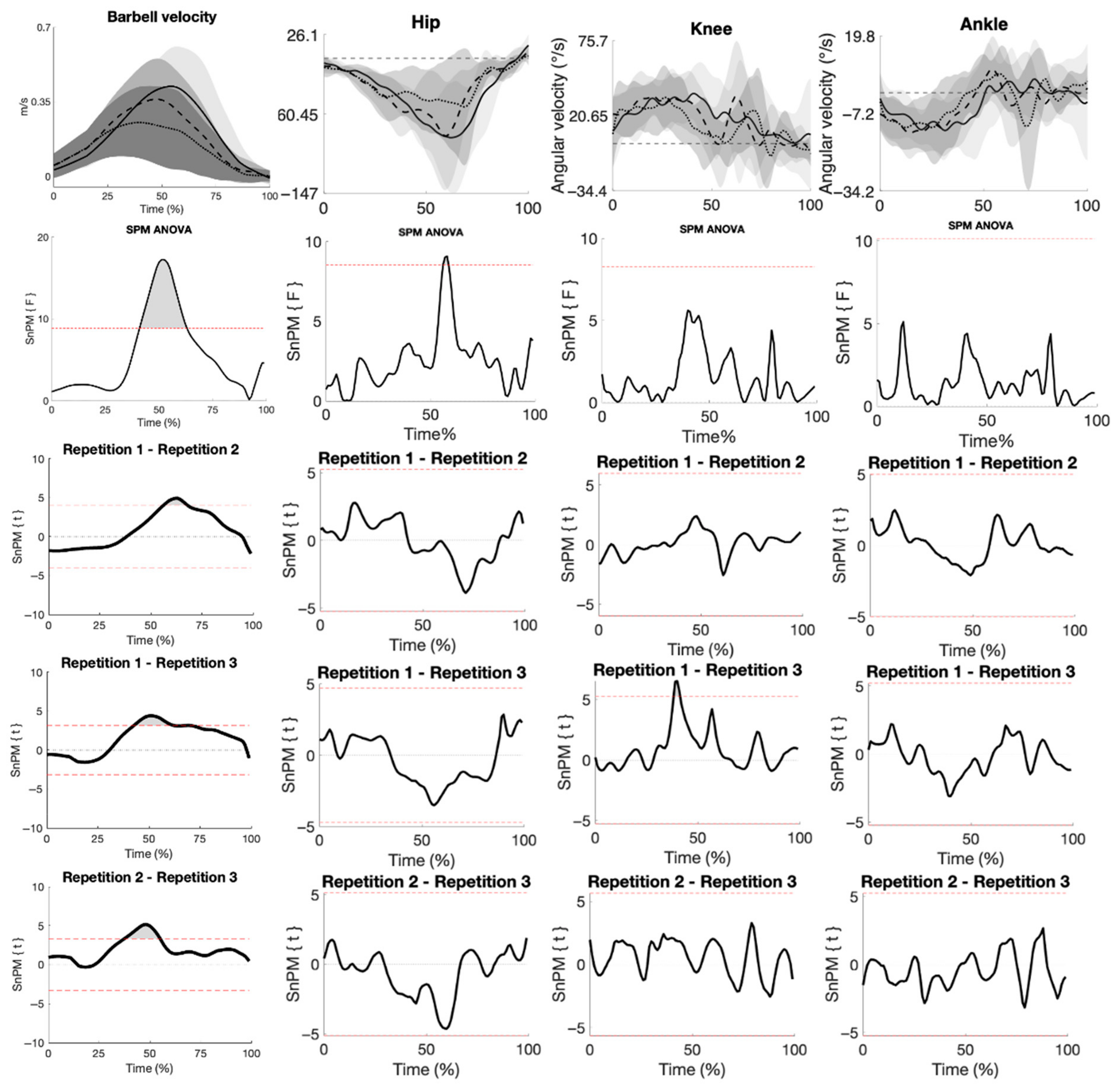 Applsci 15 12116 g002