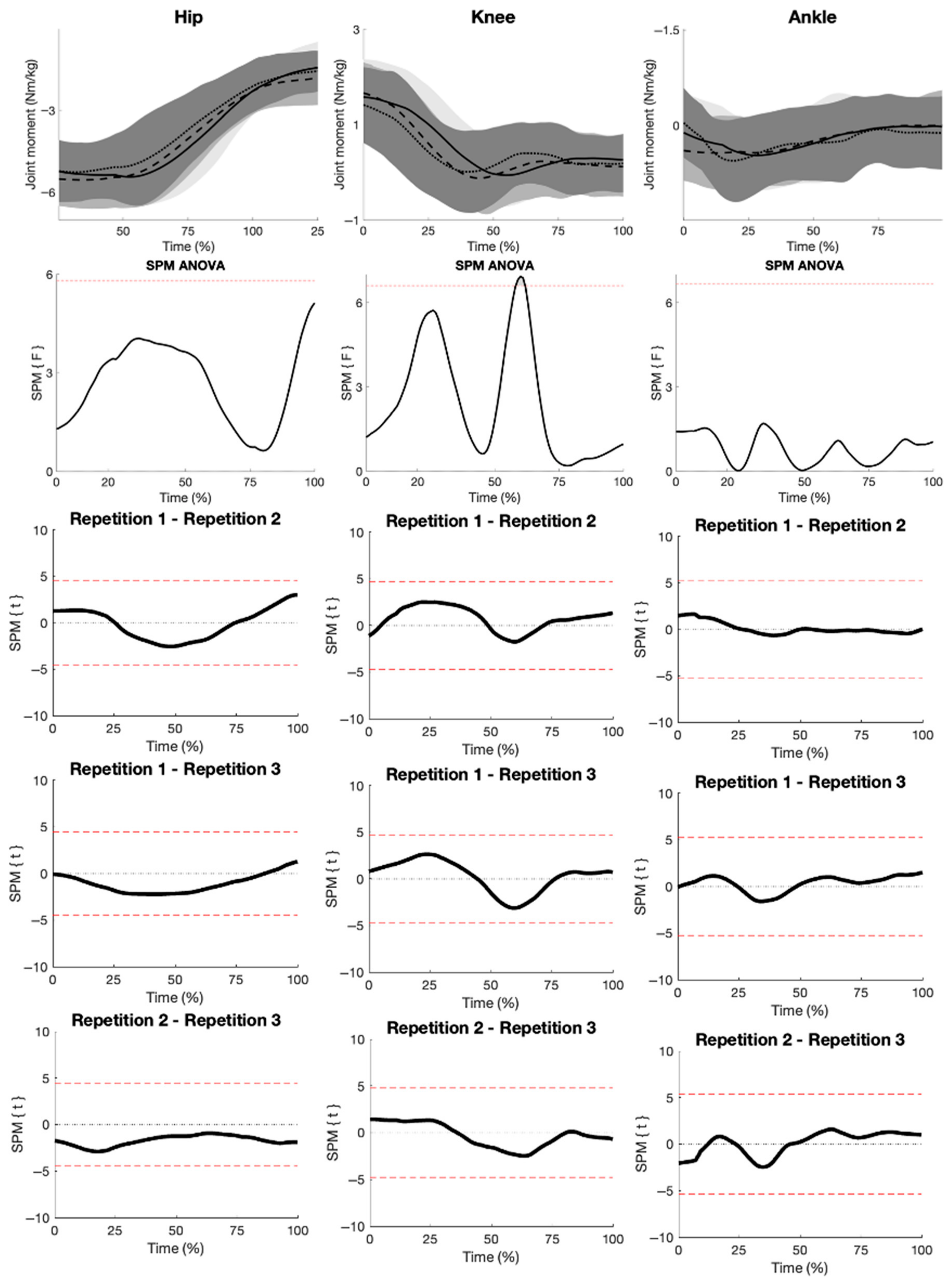 Applsci 15 12116 g003