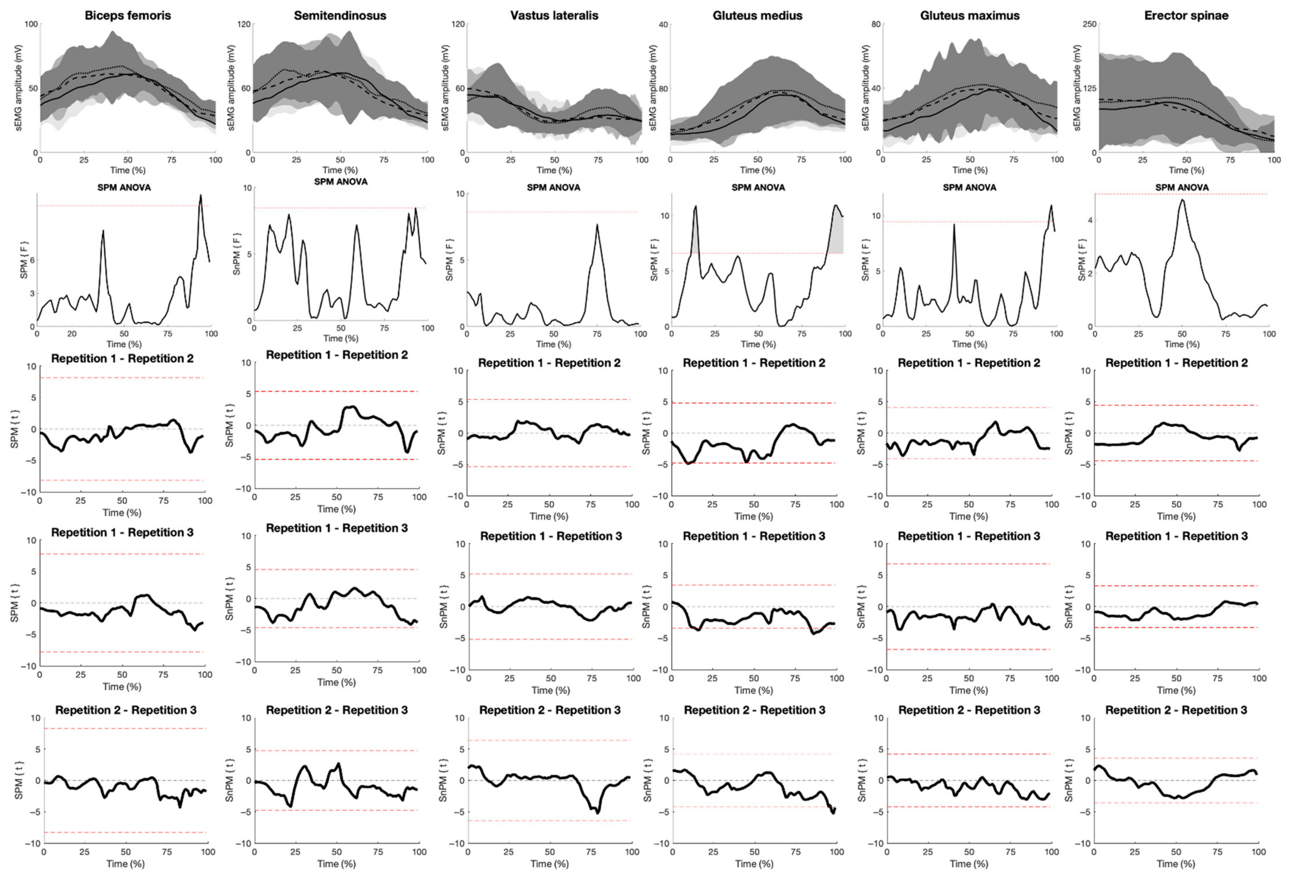 Applsci 15 12116 g004